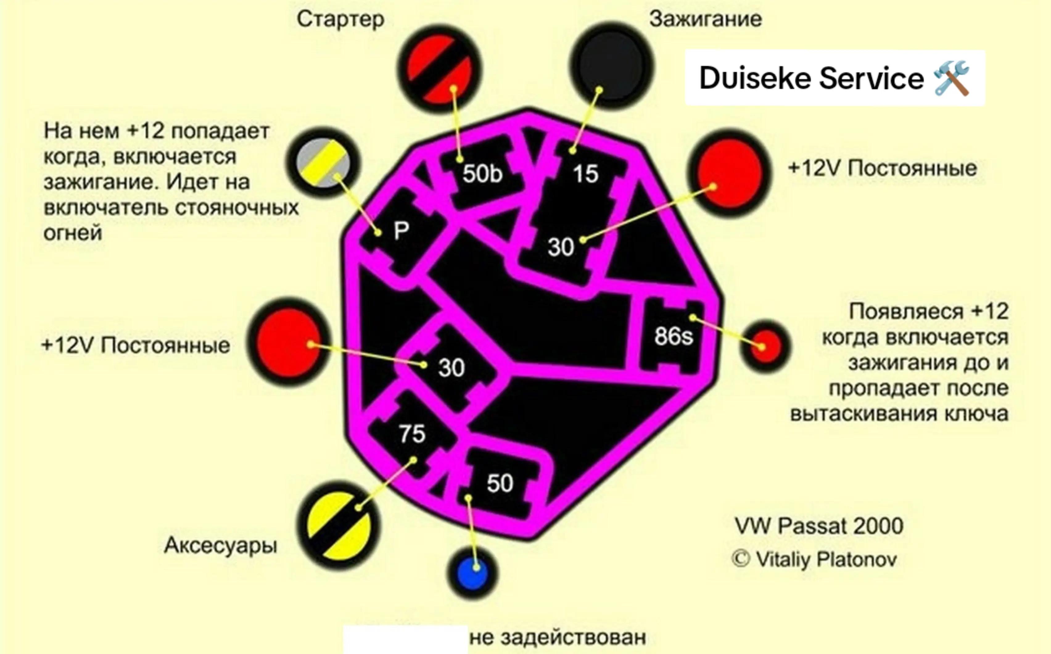@Turkestan Авто ЭЛЕКТРИК ⚡🪛🛠?