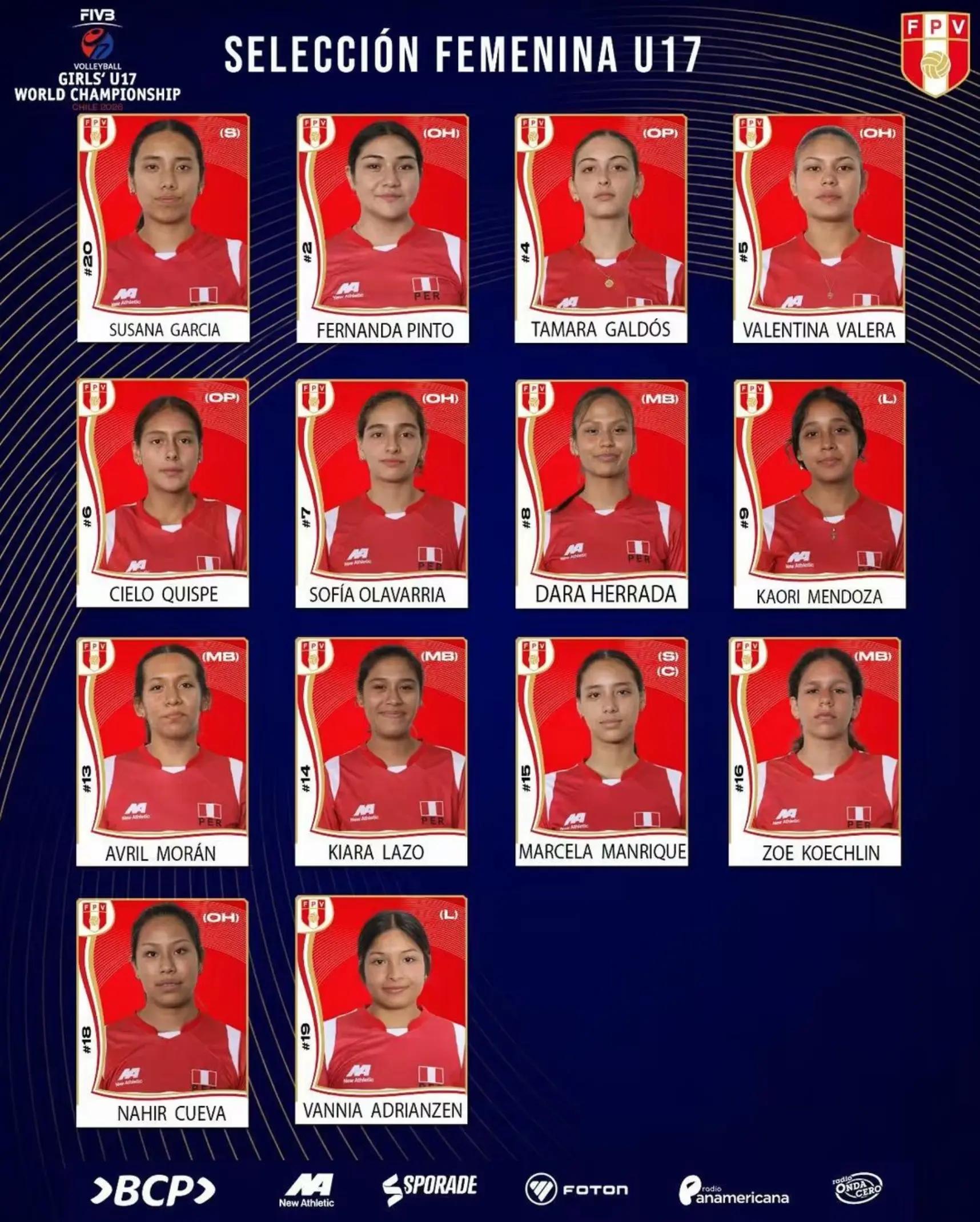 @Federación Peruana de Vóleibol