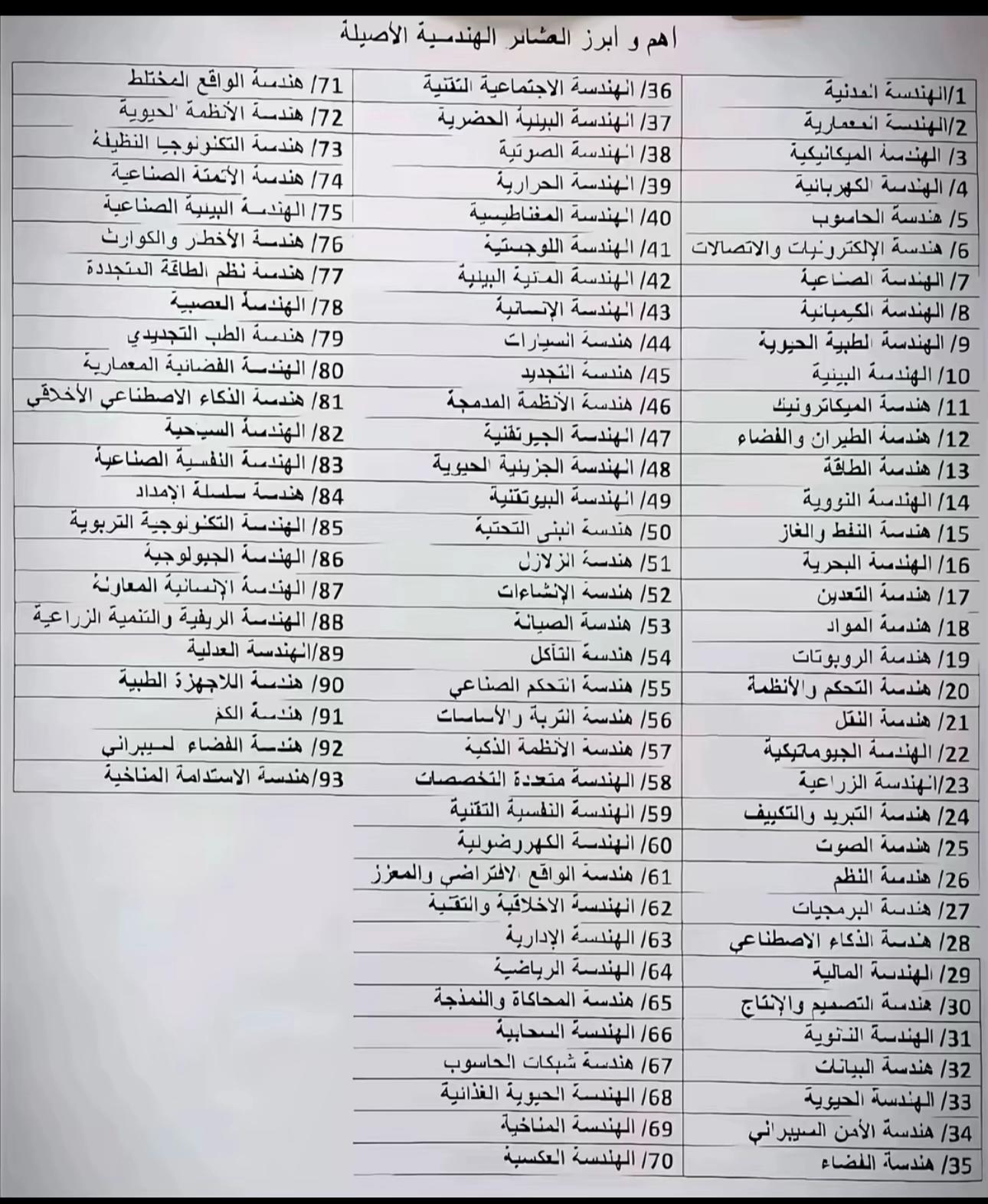 @نجمة الشمال 🌟