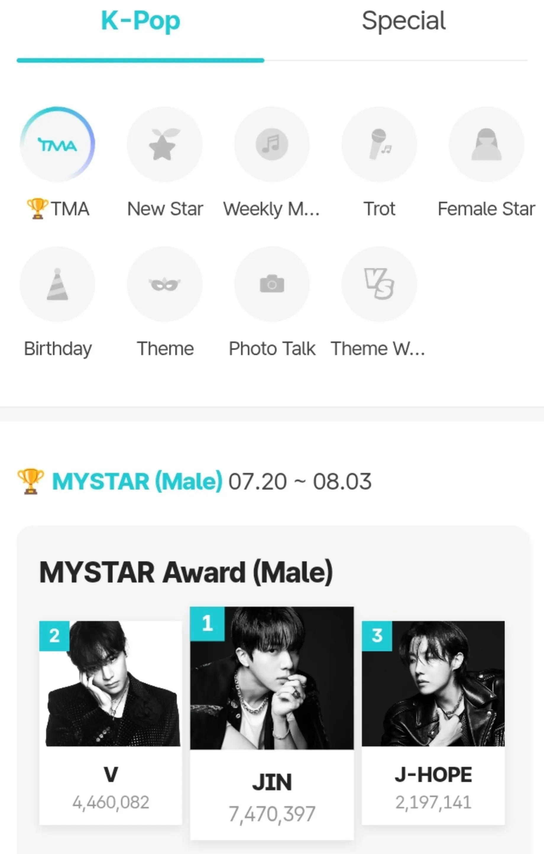 @iwinezzar