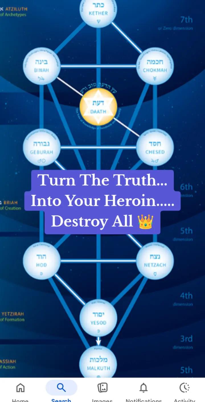 @Michael Melchizedek