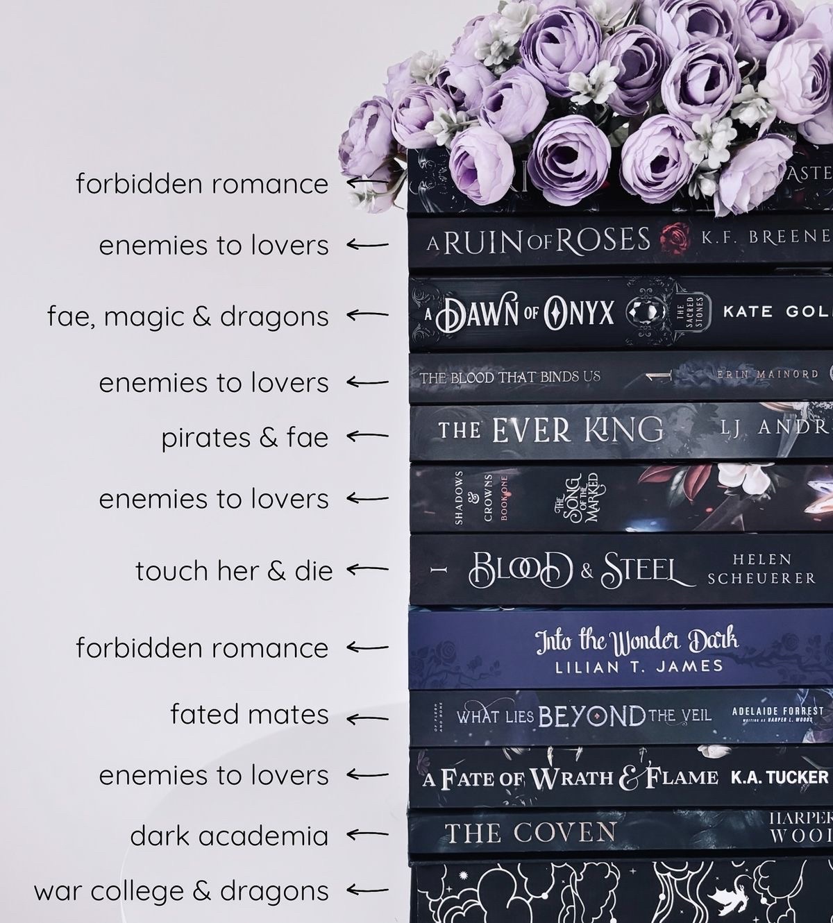 @Your Next Read 📚