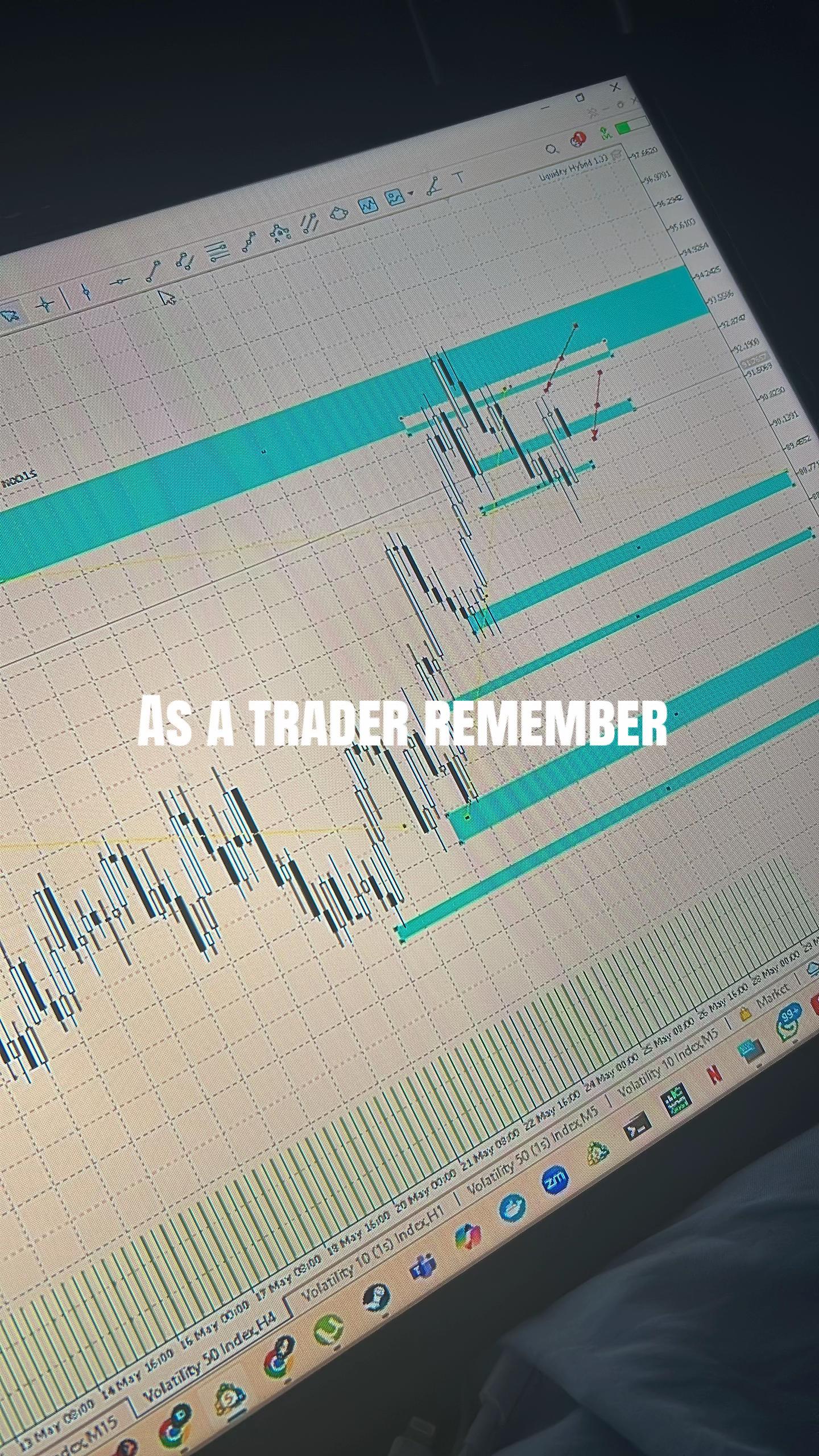 @Meco the Trader fx๐