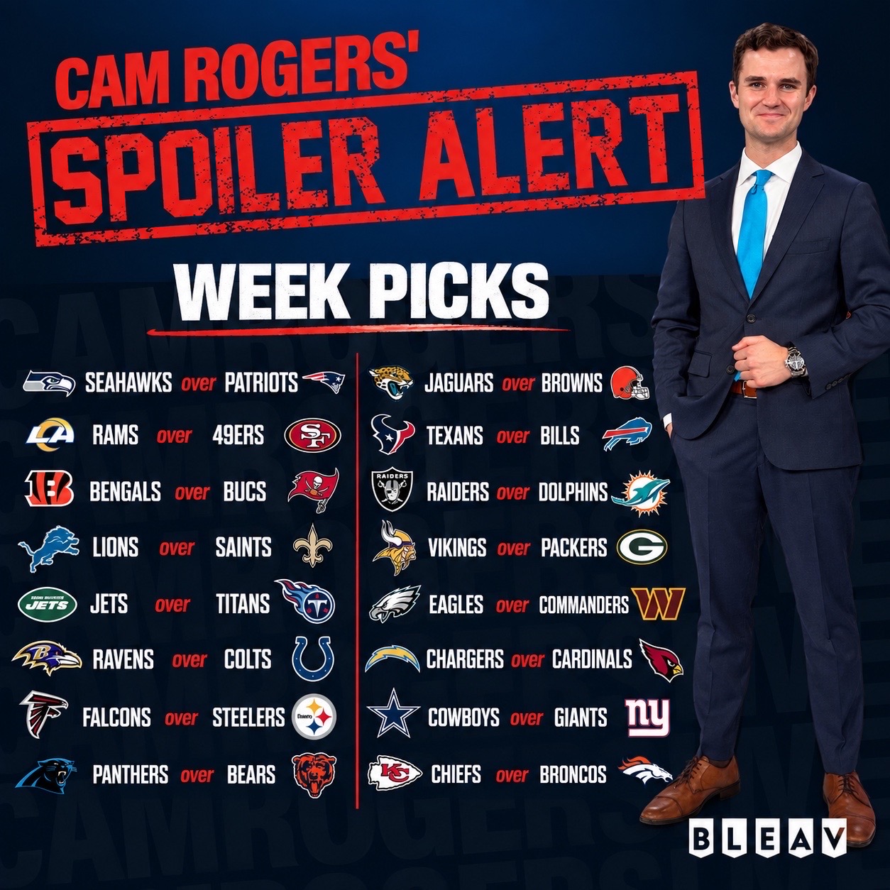 @Cam Rogers