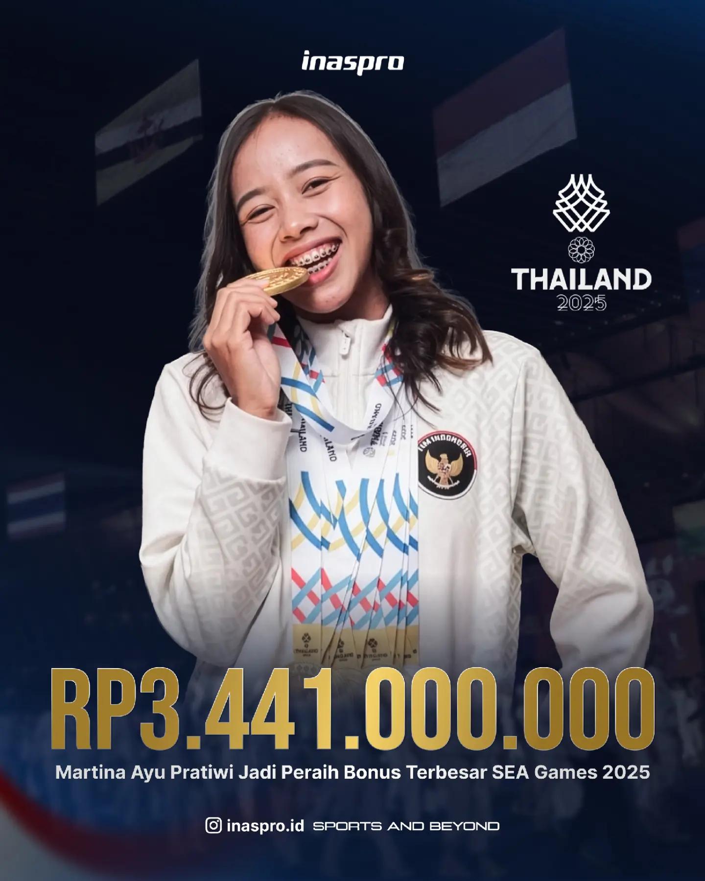 @inaspro.id