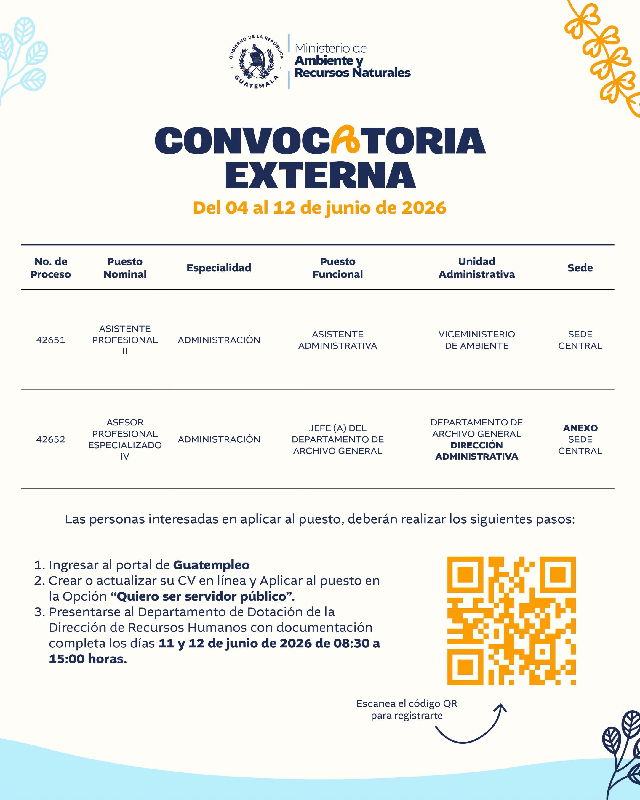 @Ministerio de Ambiente GT