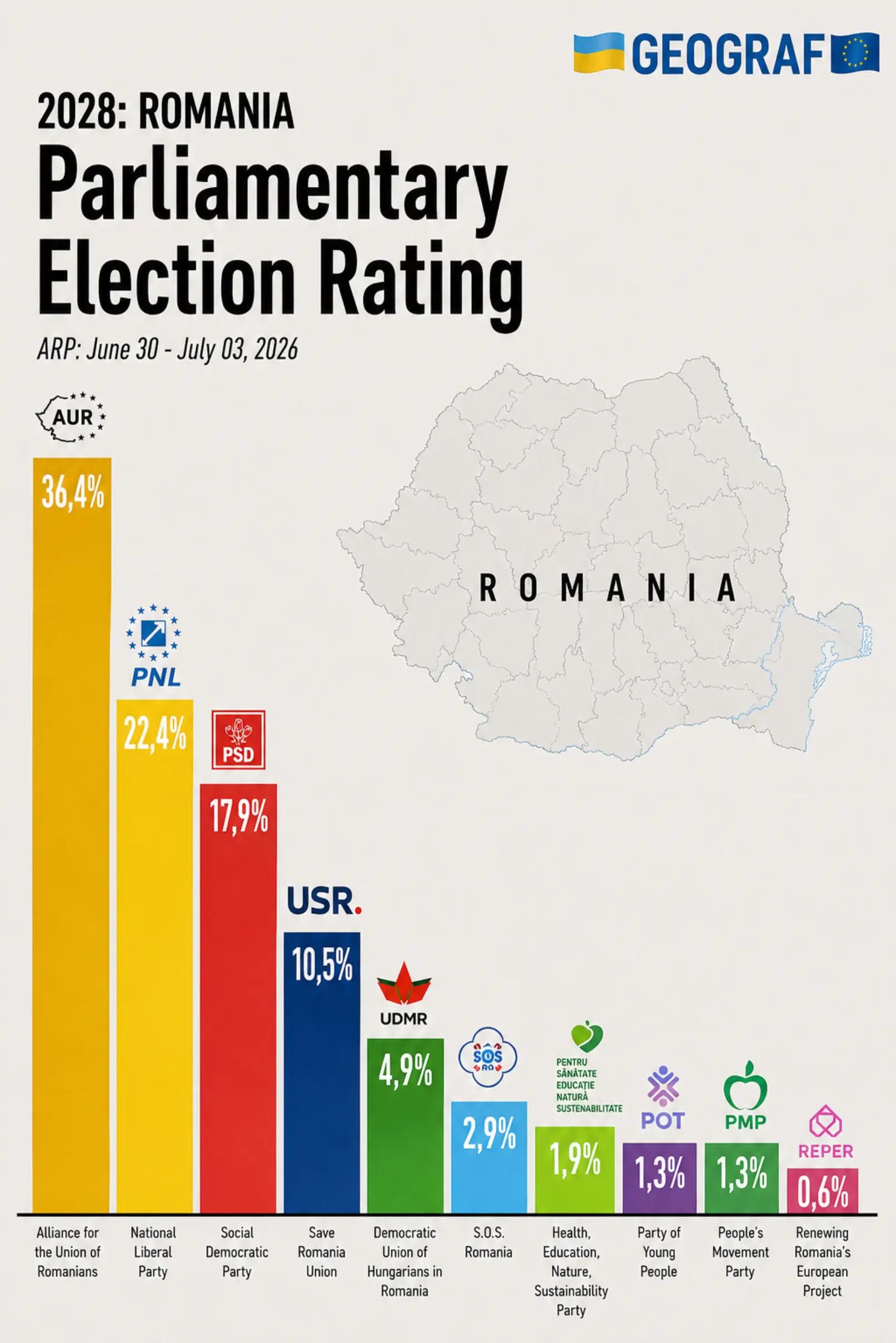 @🇺🇦𝑮𝑬𝑶𝑮𝑹𝑨𝑭🇪🇺