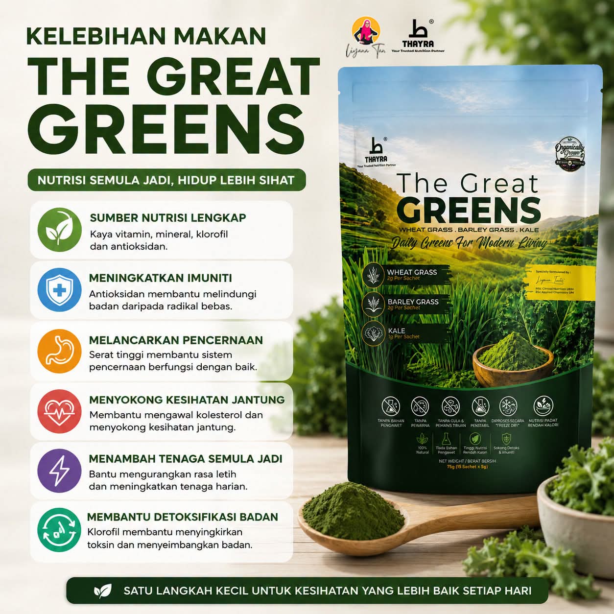 @makanan sihat