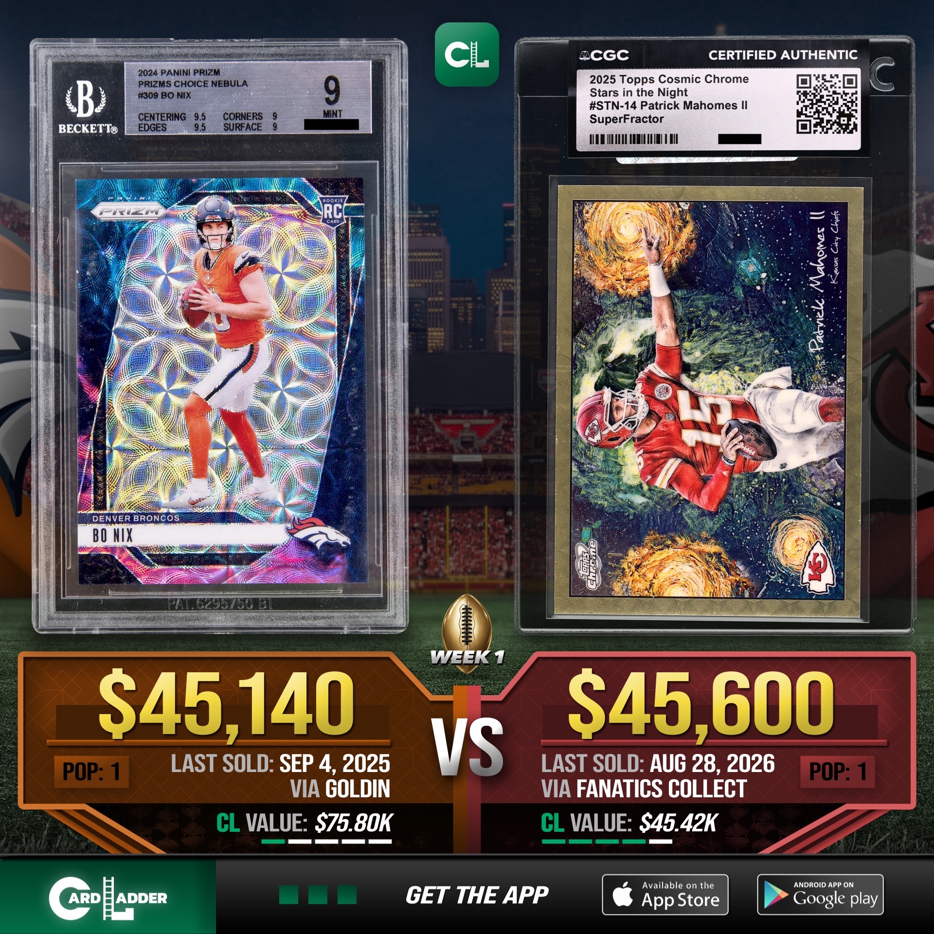 @Card Ladder
