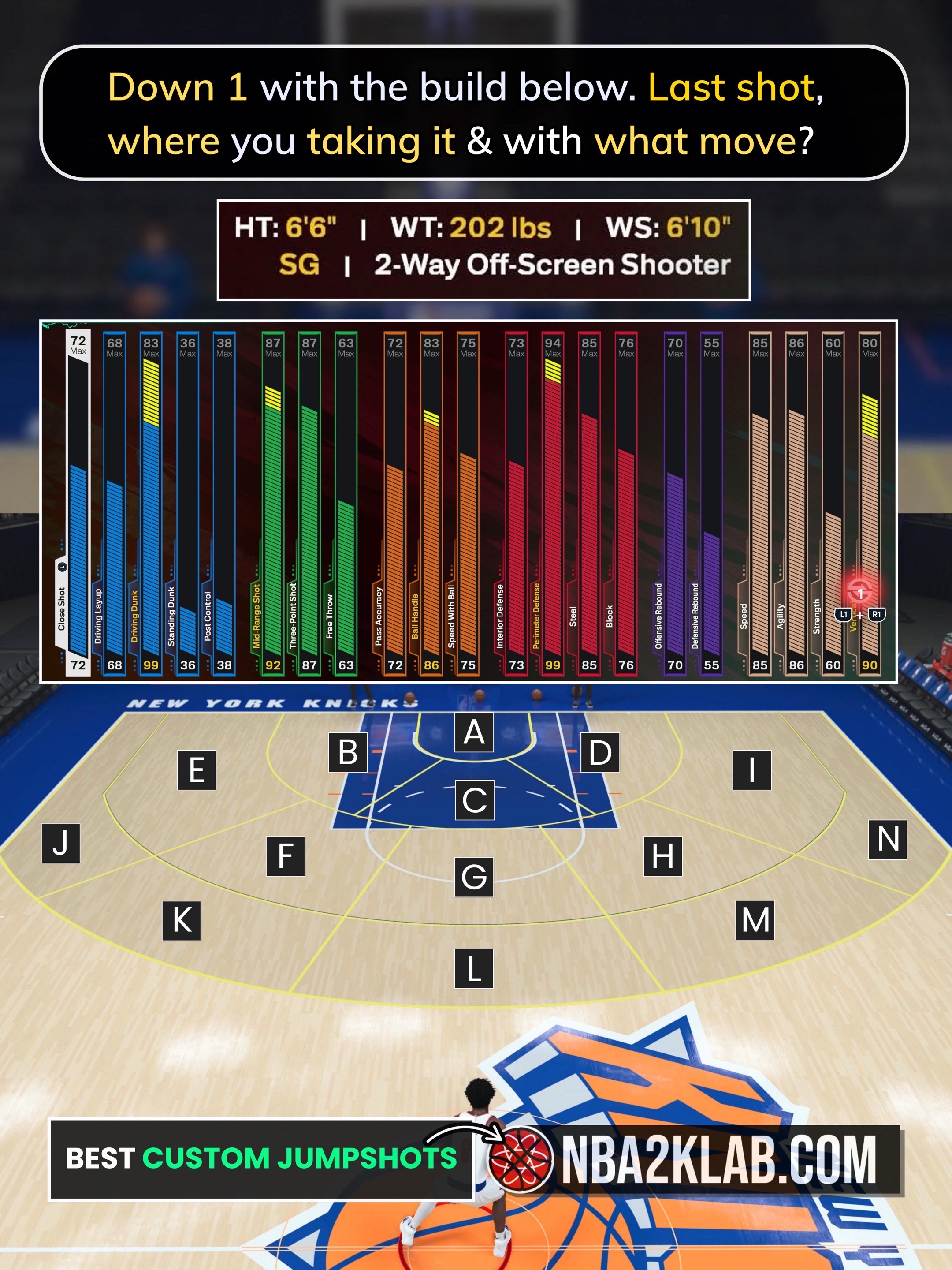 @NBA2KLab