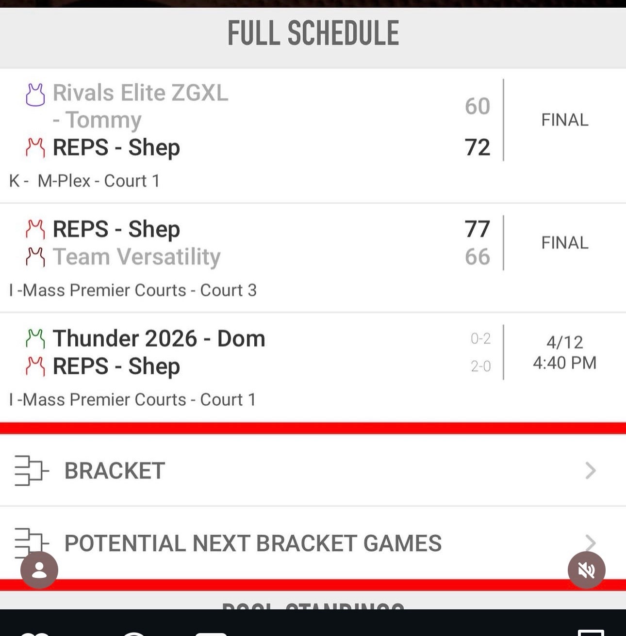 @Reps Basketball