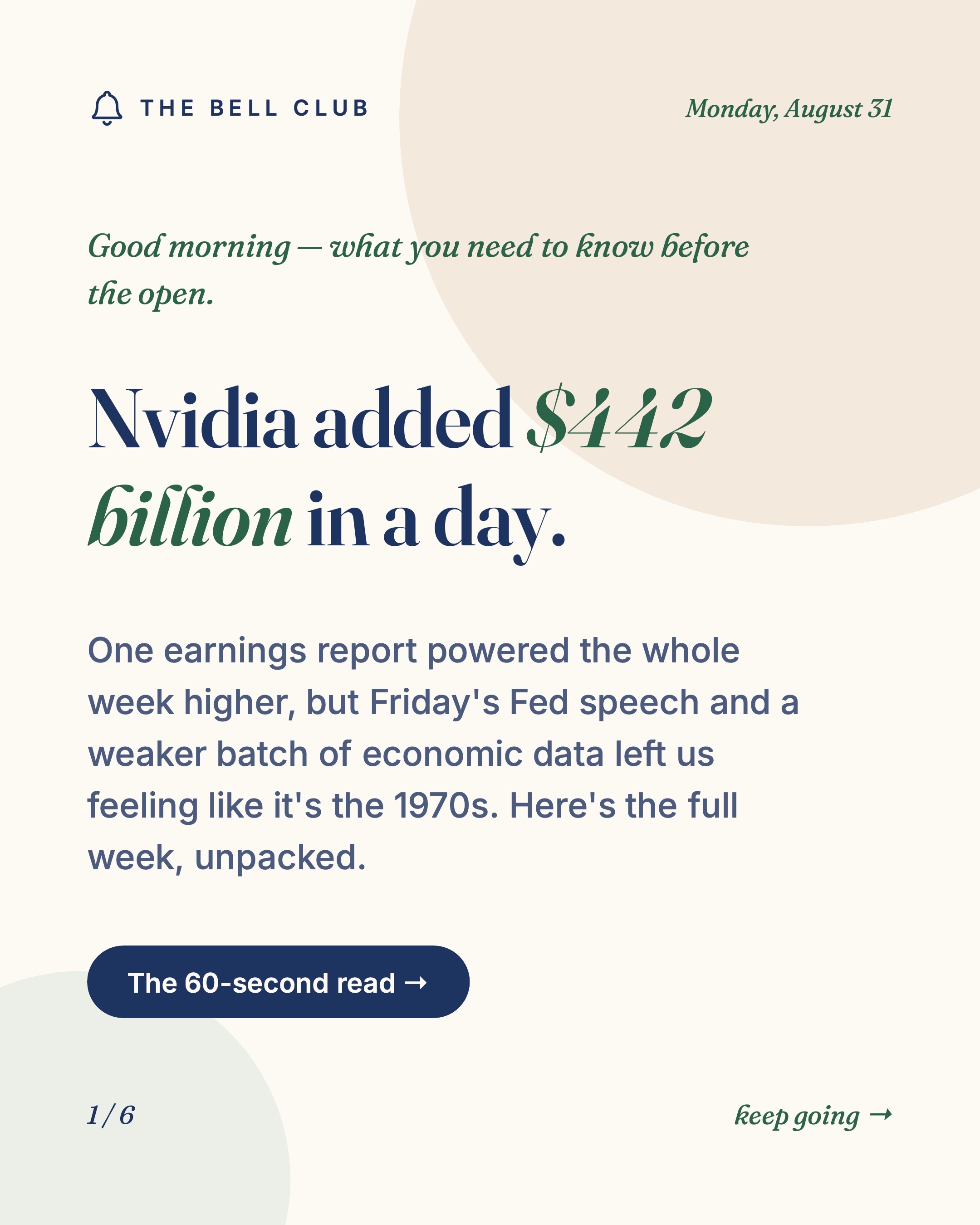 @Kristen Zisek | Market Updates