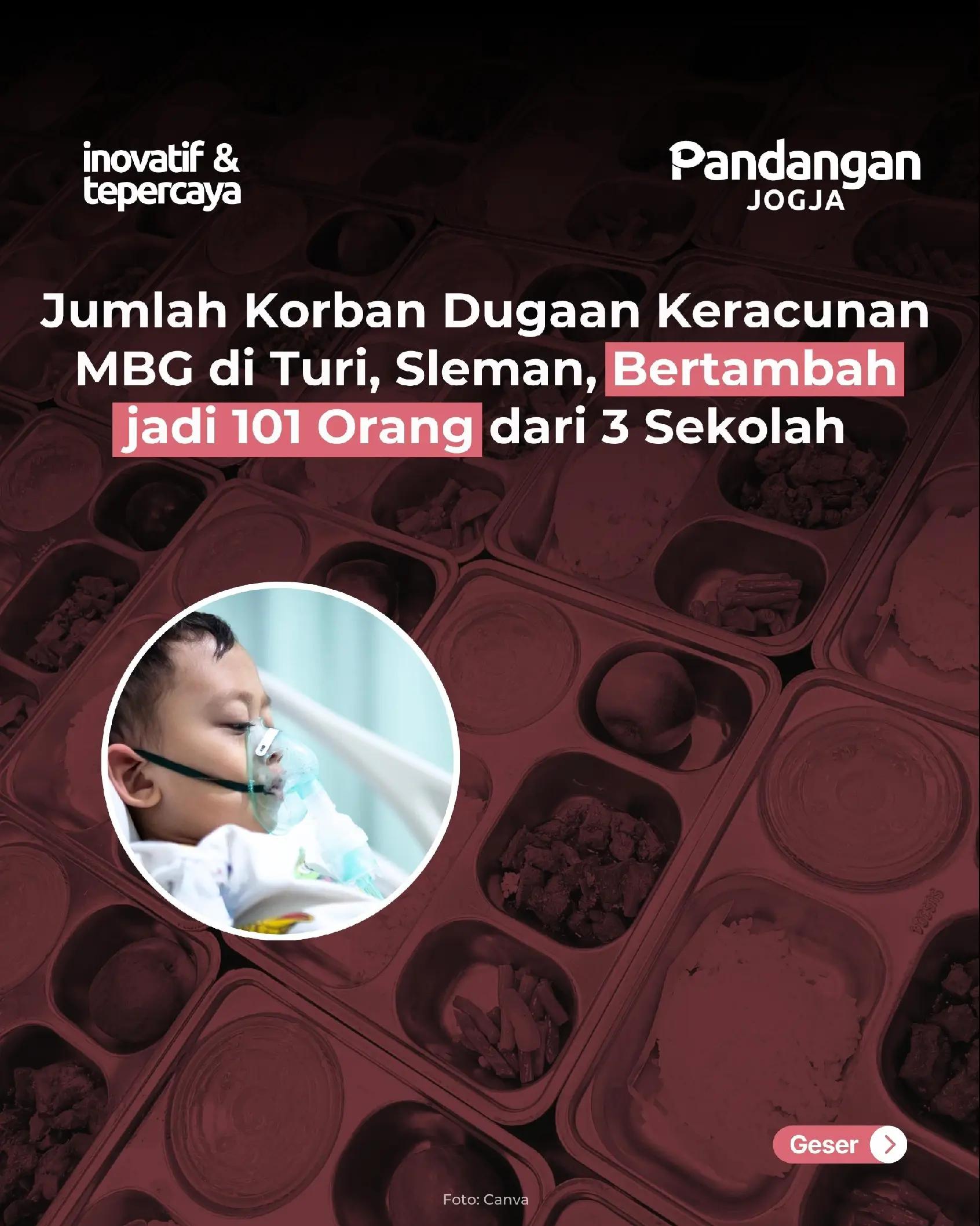 @Pandangan Jogja