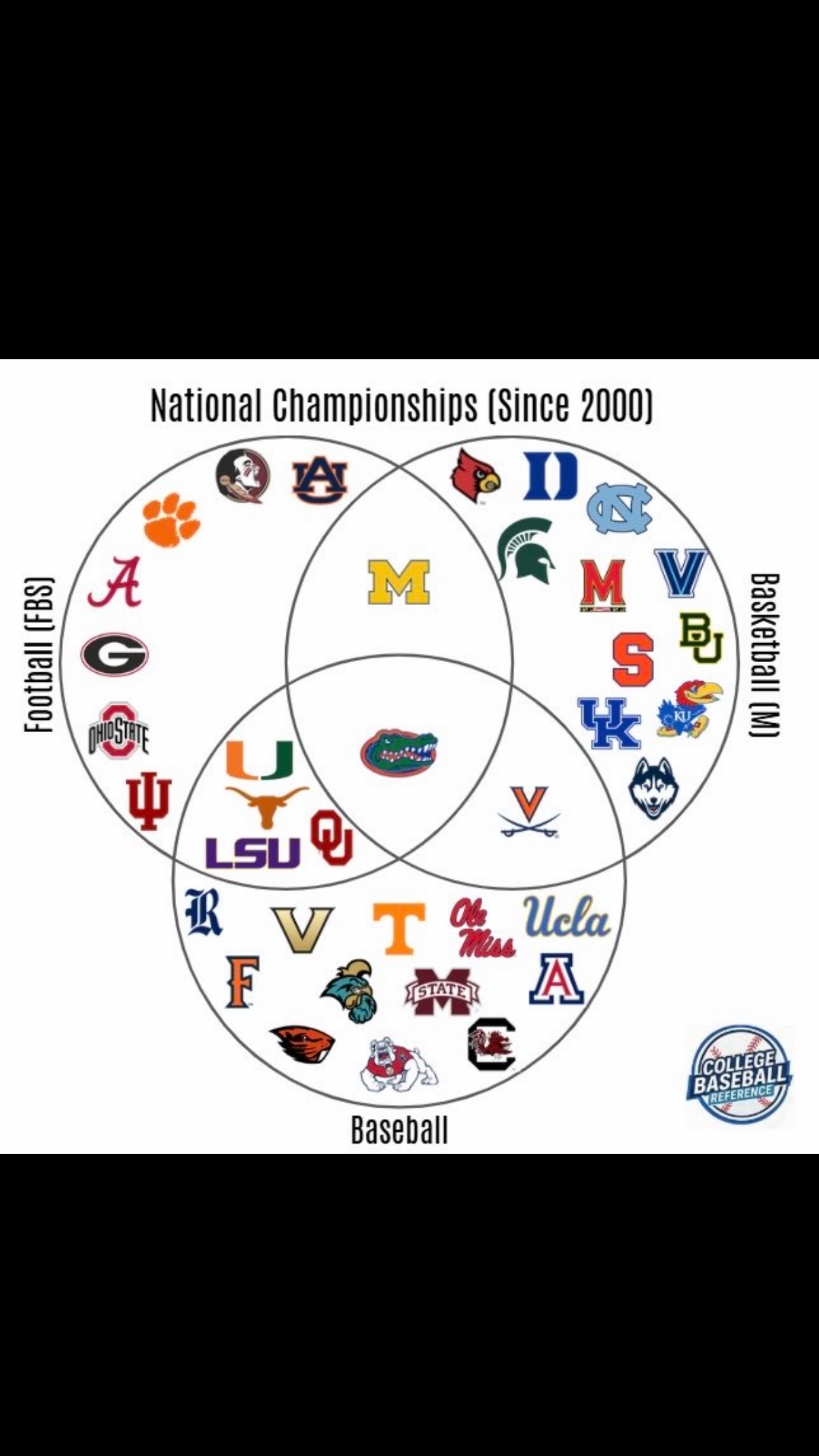 @chompnation
