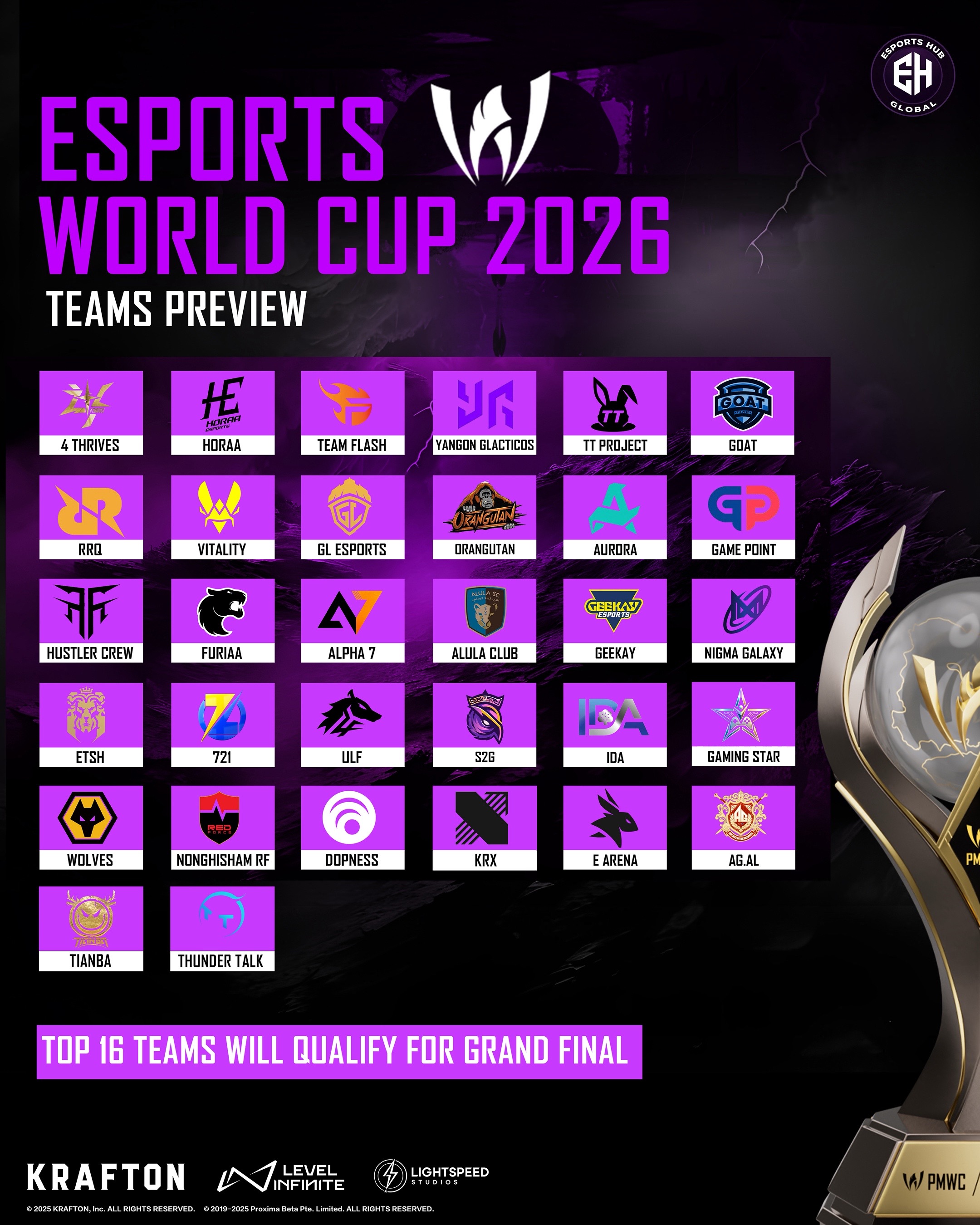 @esportshubglobal