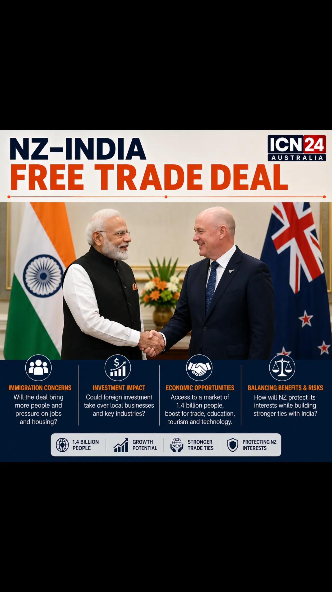 @icn24australia