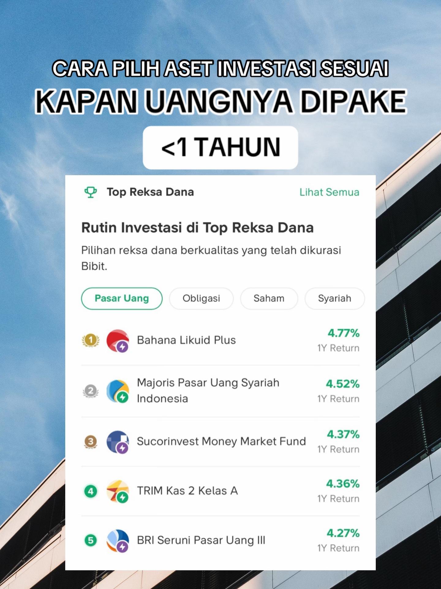 @bibit.id