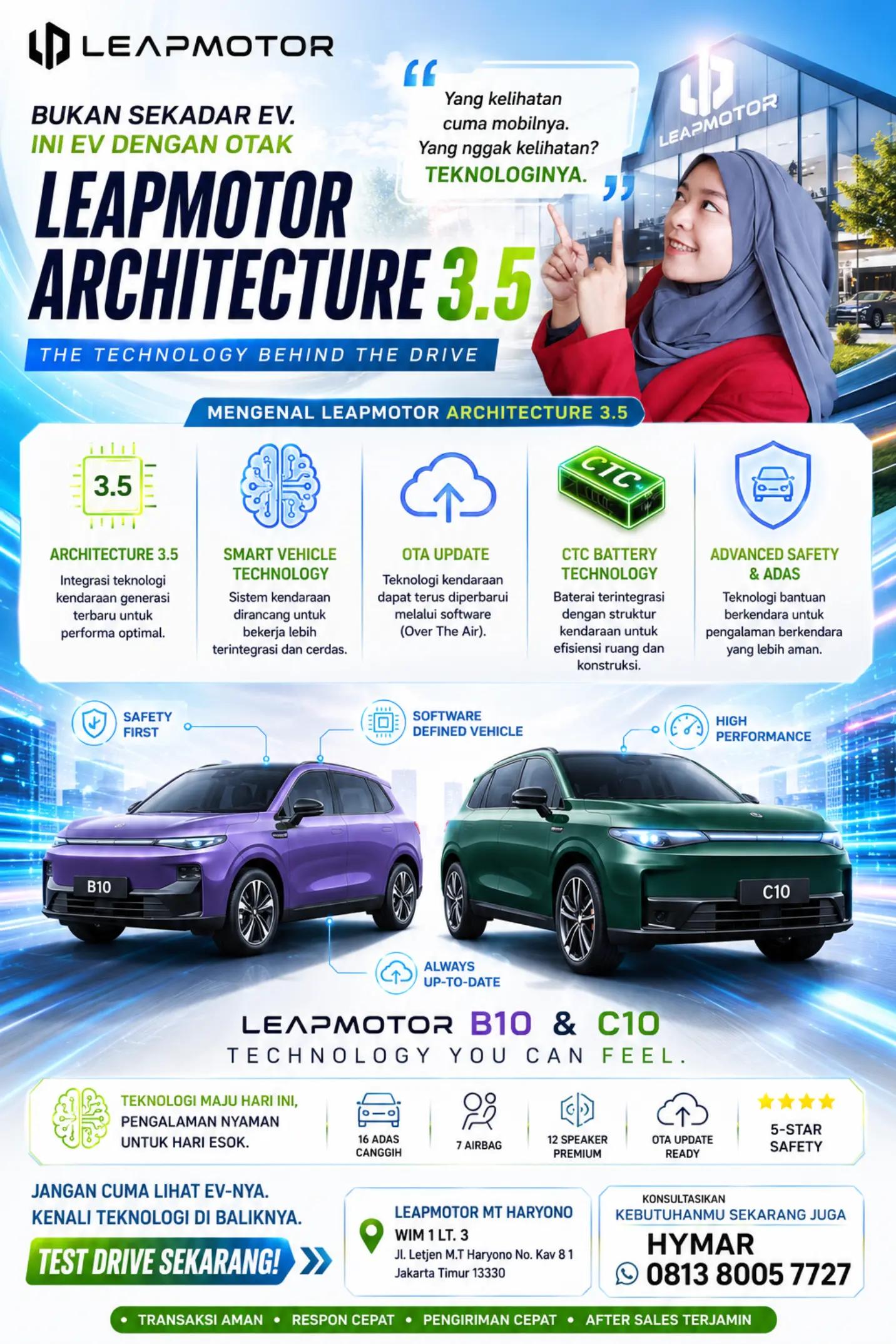 @Hymar Leapmotor MTH
