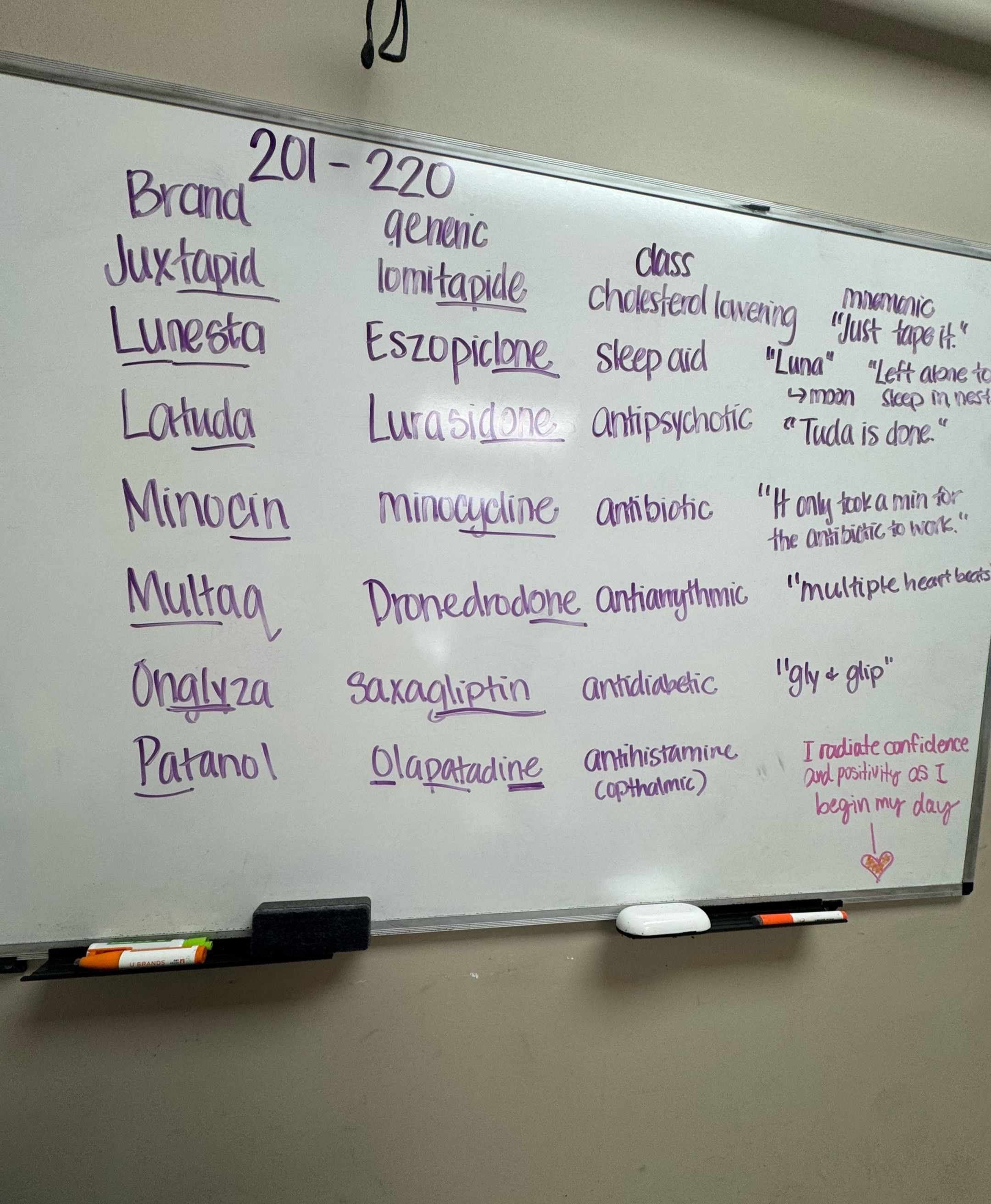@pharmacytechinstructor