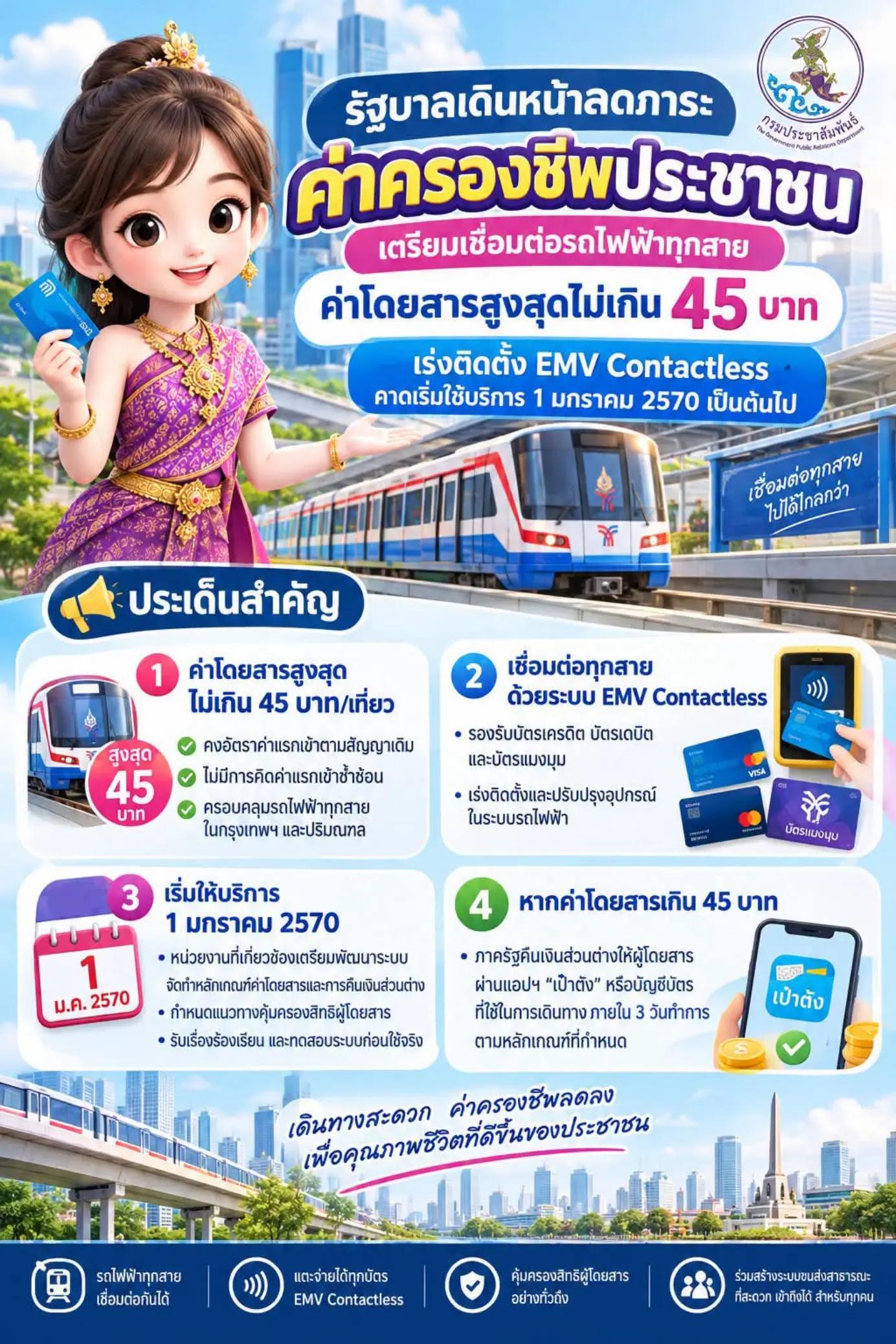 @หยิกแกมหยอก
