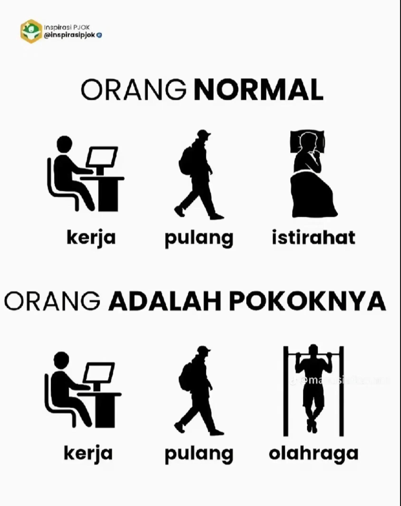 @ARIS SANJAYA ♈