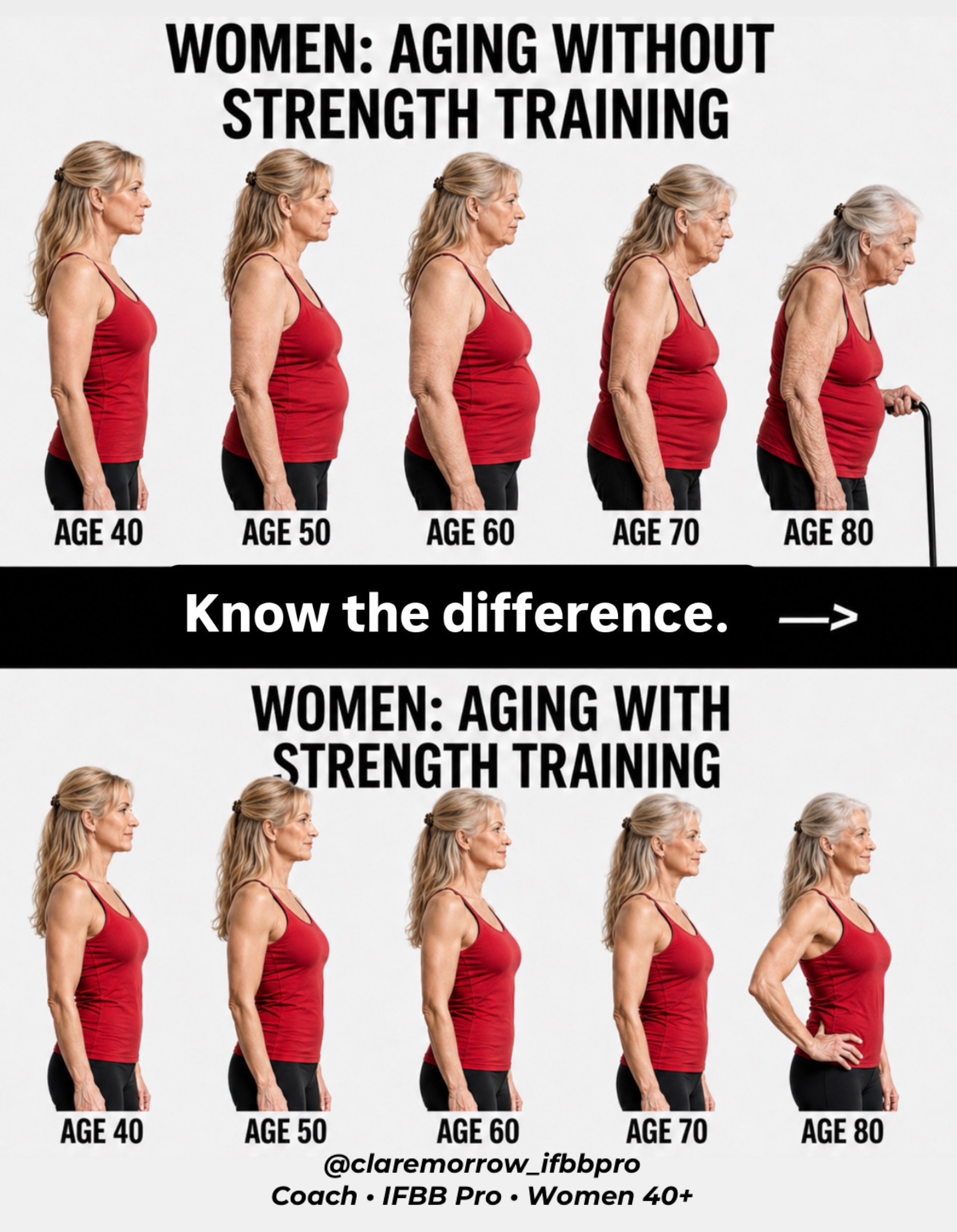 @Clare Morrow IFBB Pro