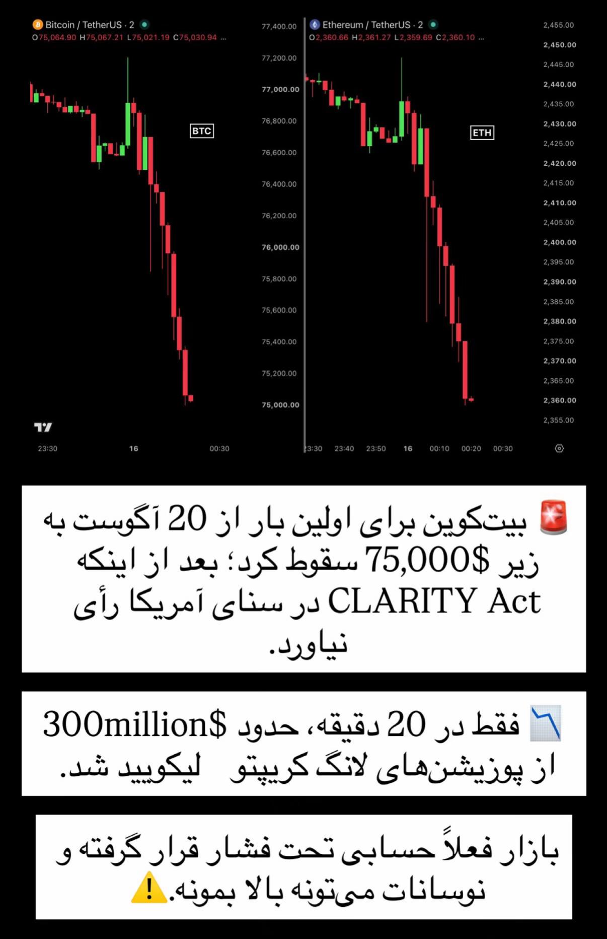 @Digiblockafg (Amirali)