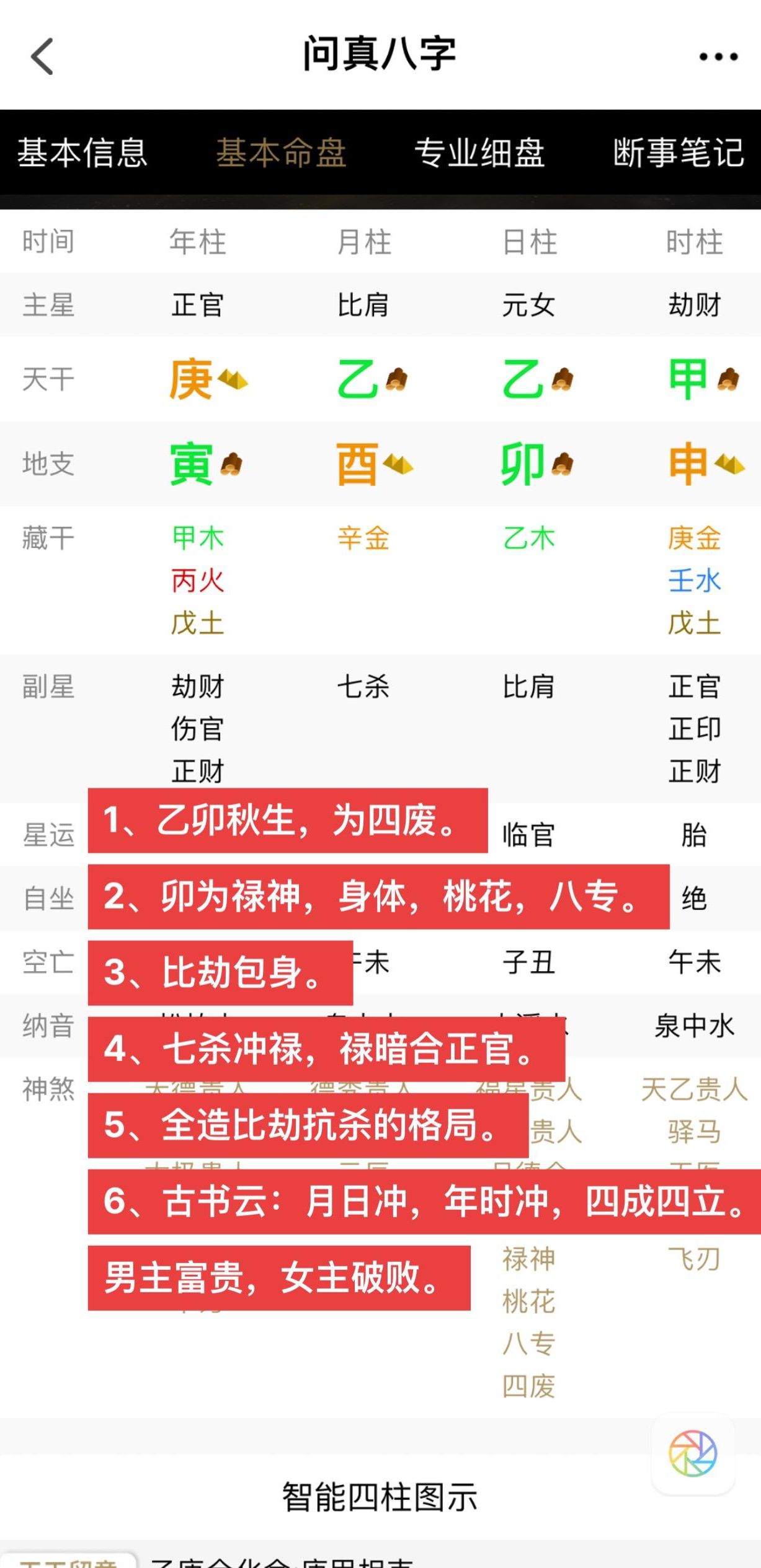 @八字命理