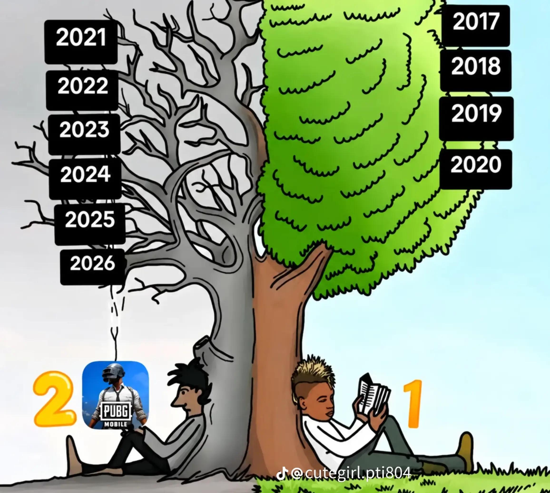 @𝙈𝙍 य।दव 07