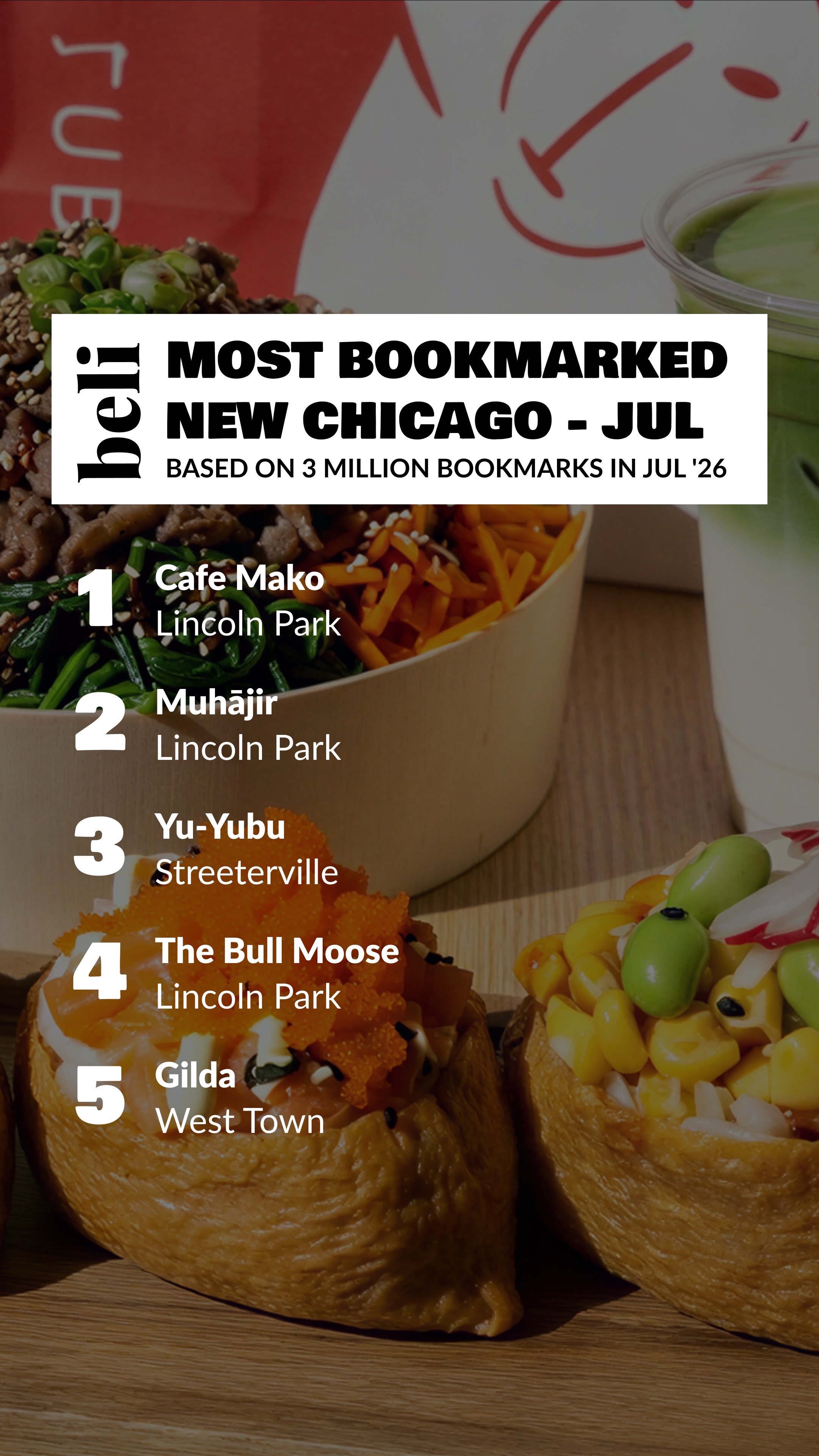 @Beli App | Restaurant Lists