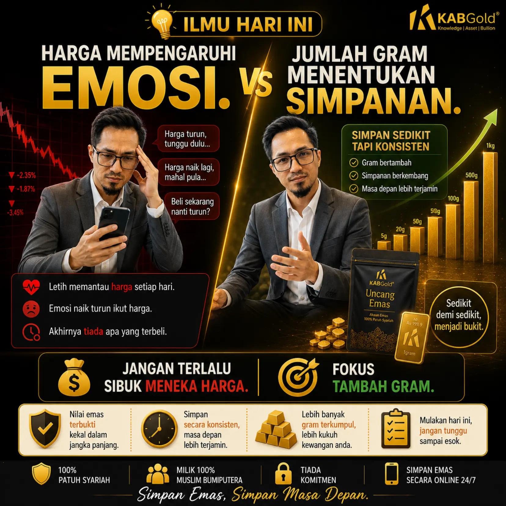 @Muhammad Hafizulruddin