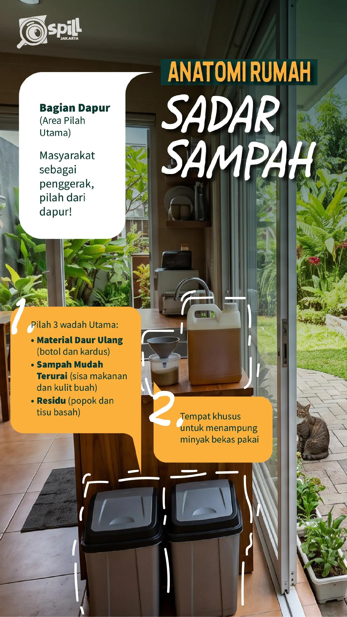 @Spill Jakarta