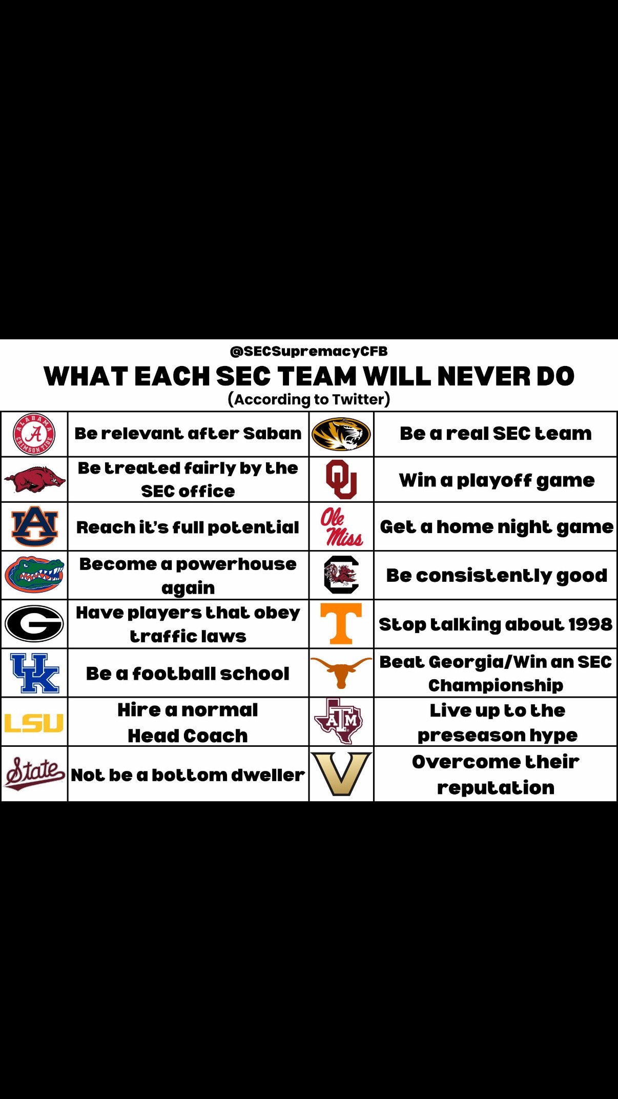 @chompnation