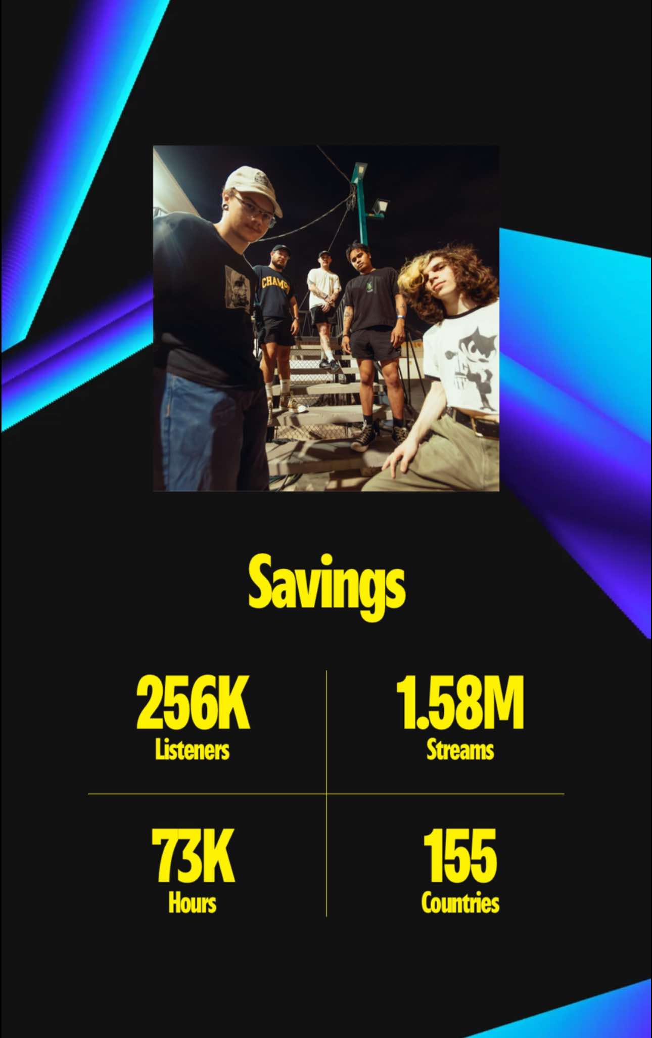 @Savings