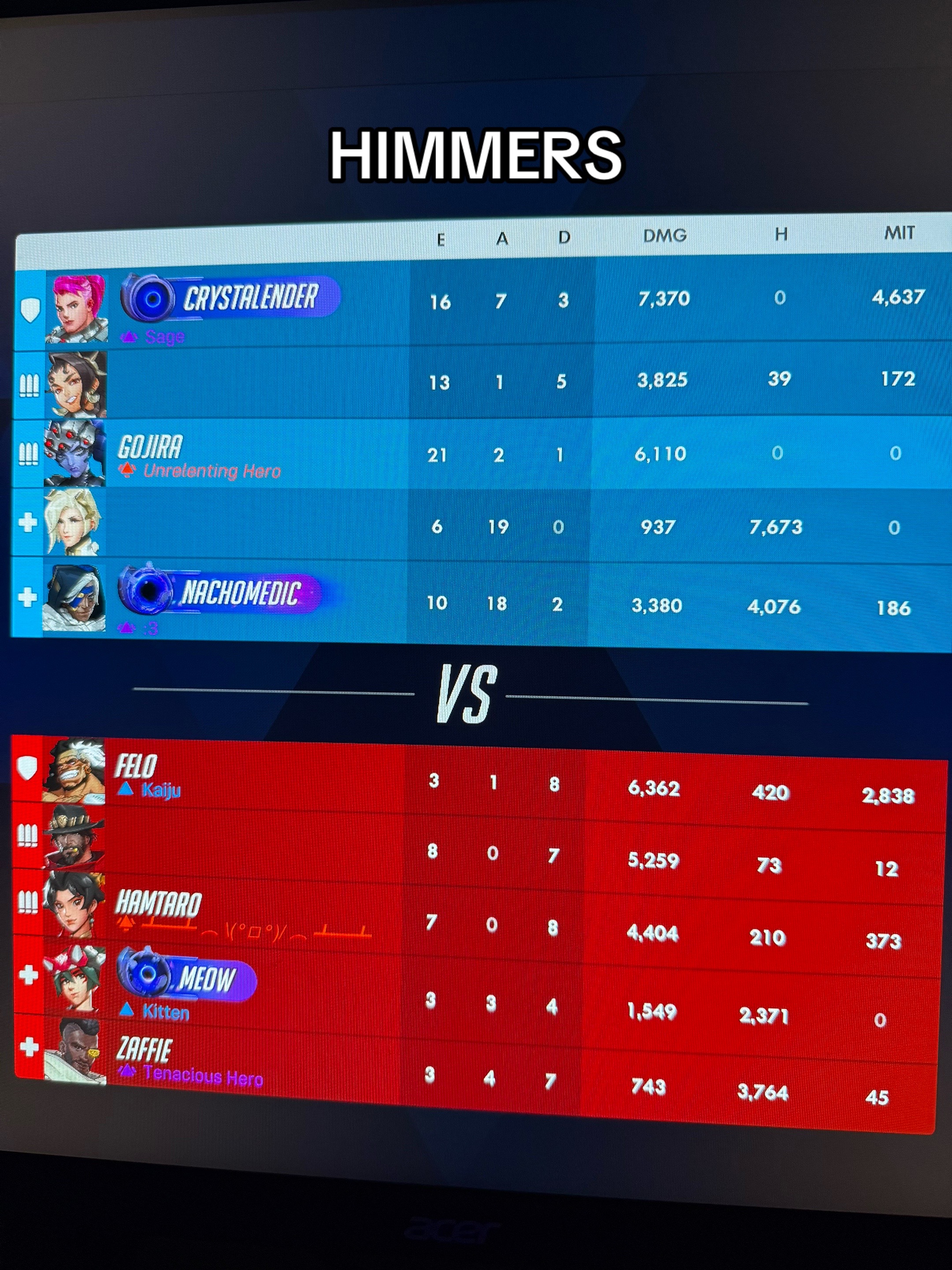 @gimmickybee