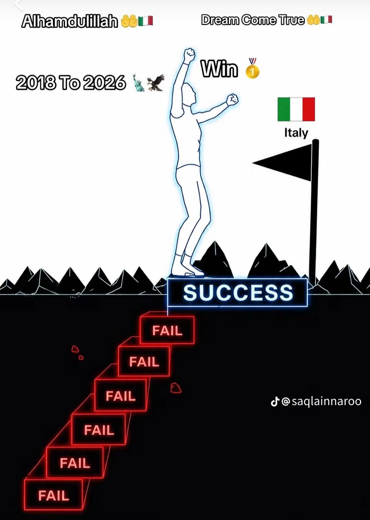 @Italy 🇮🇹 ala maher 🦅🦅🦅