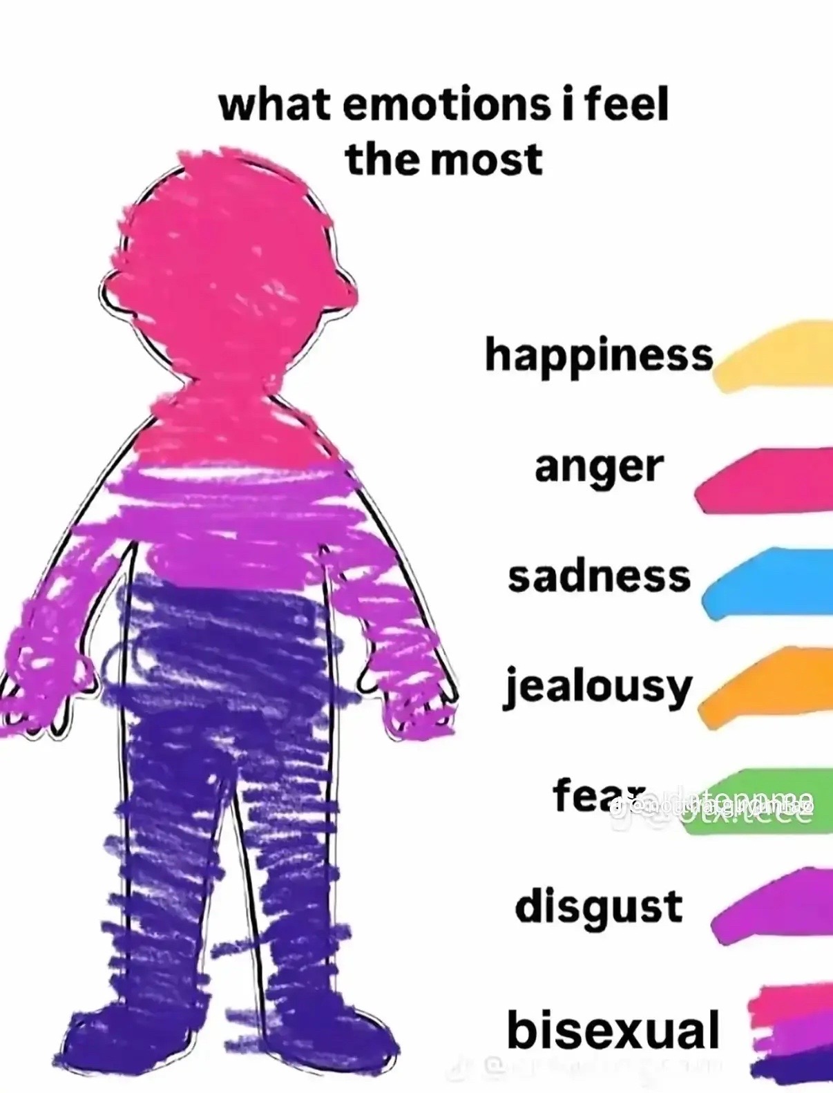 @whimsy