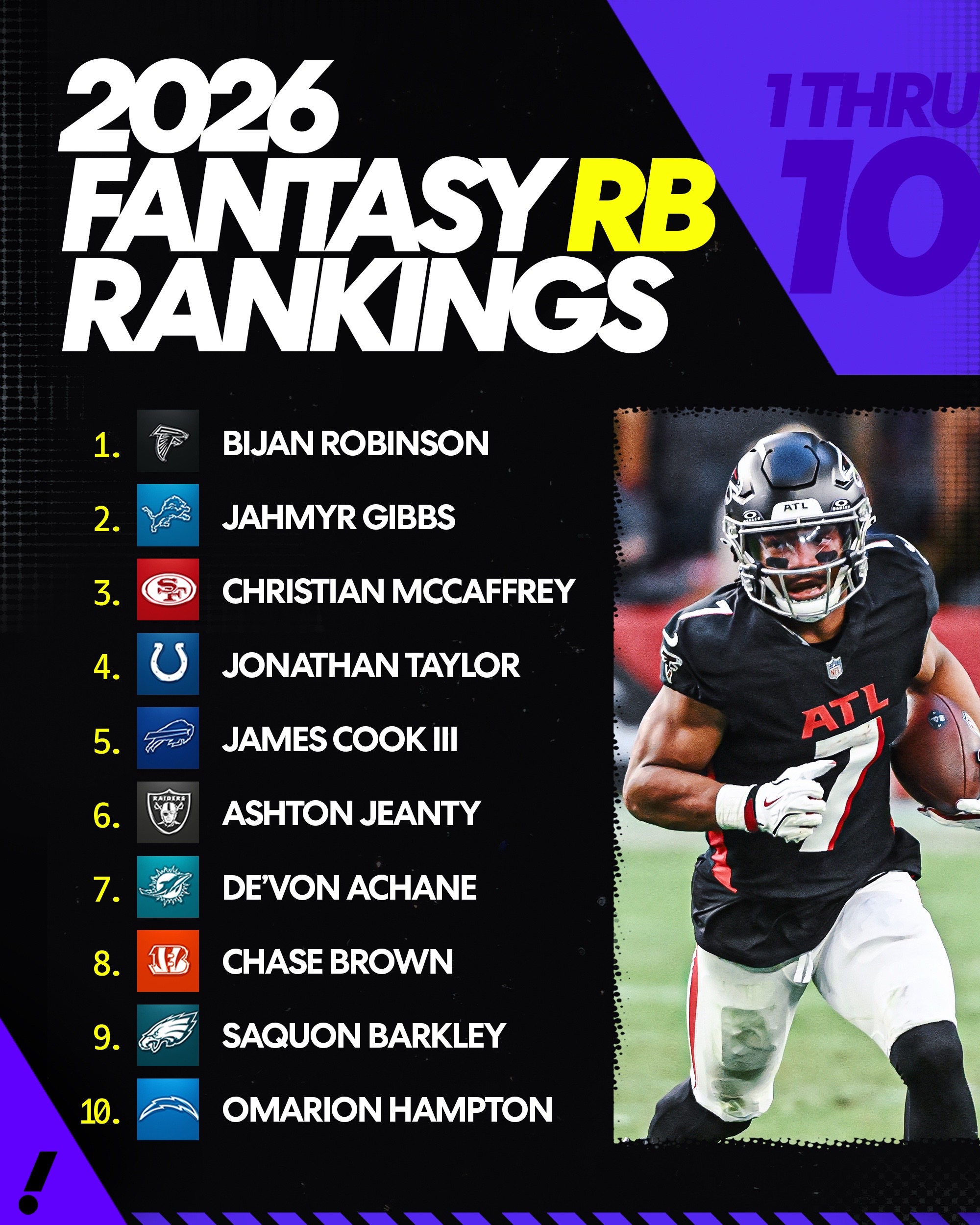 @Yahoo Fantasy