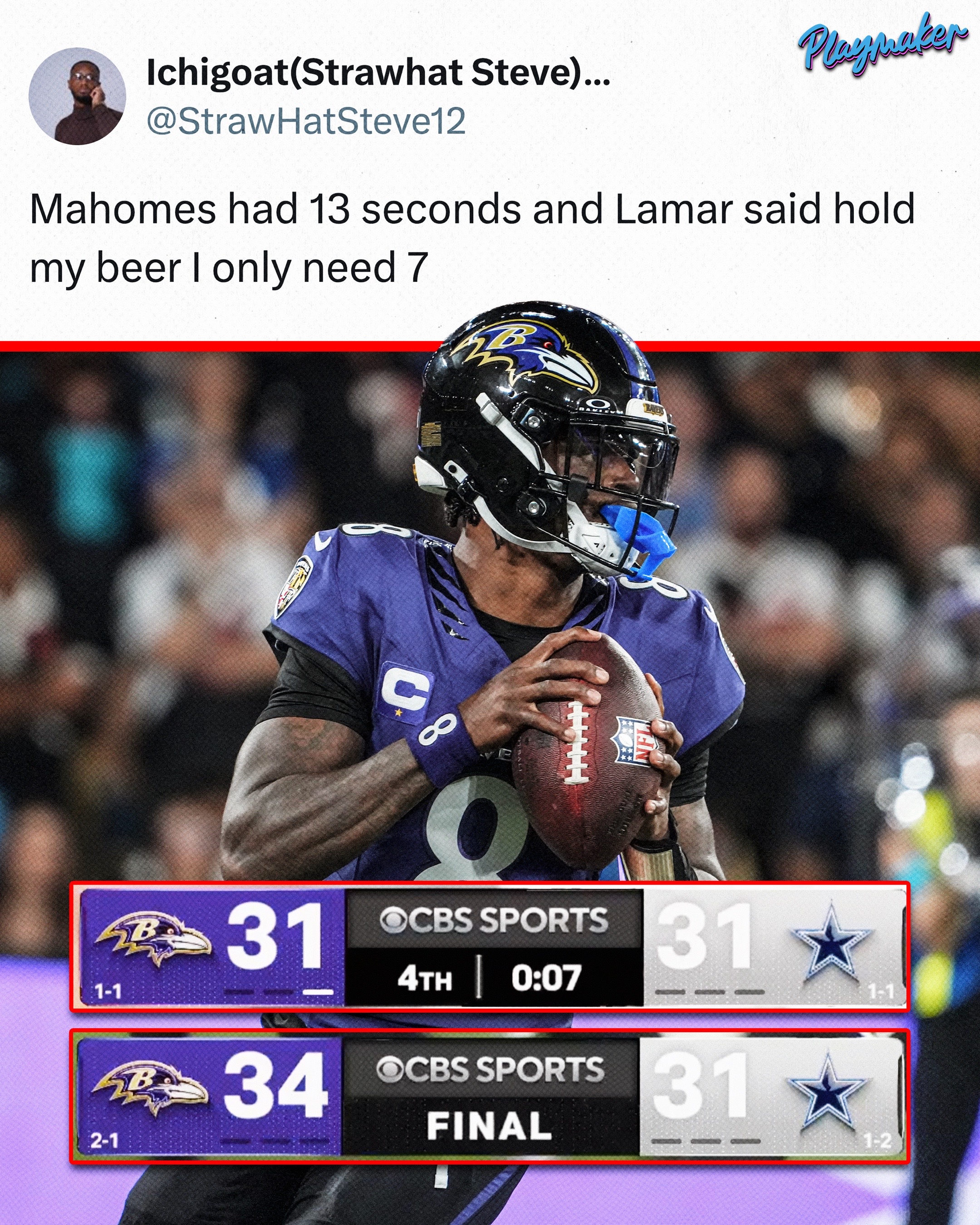 @Sports by Playmaker
