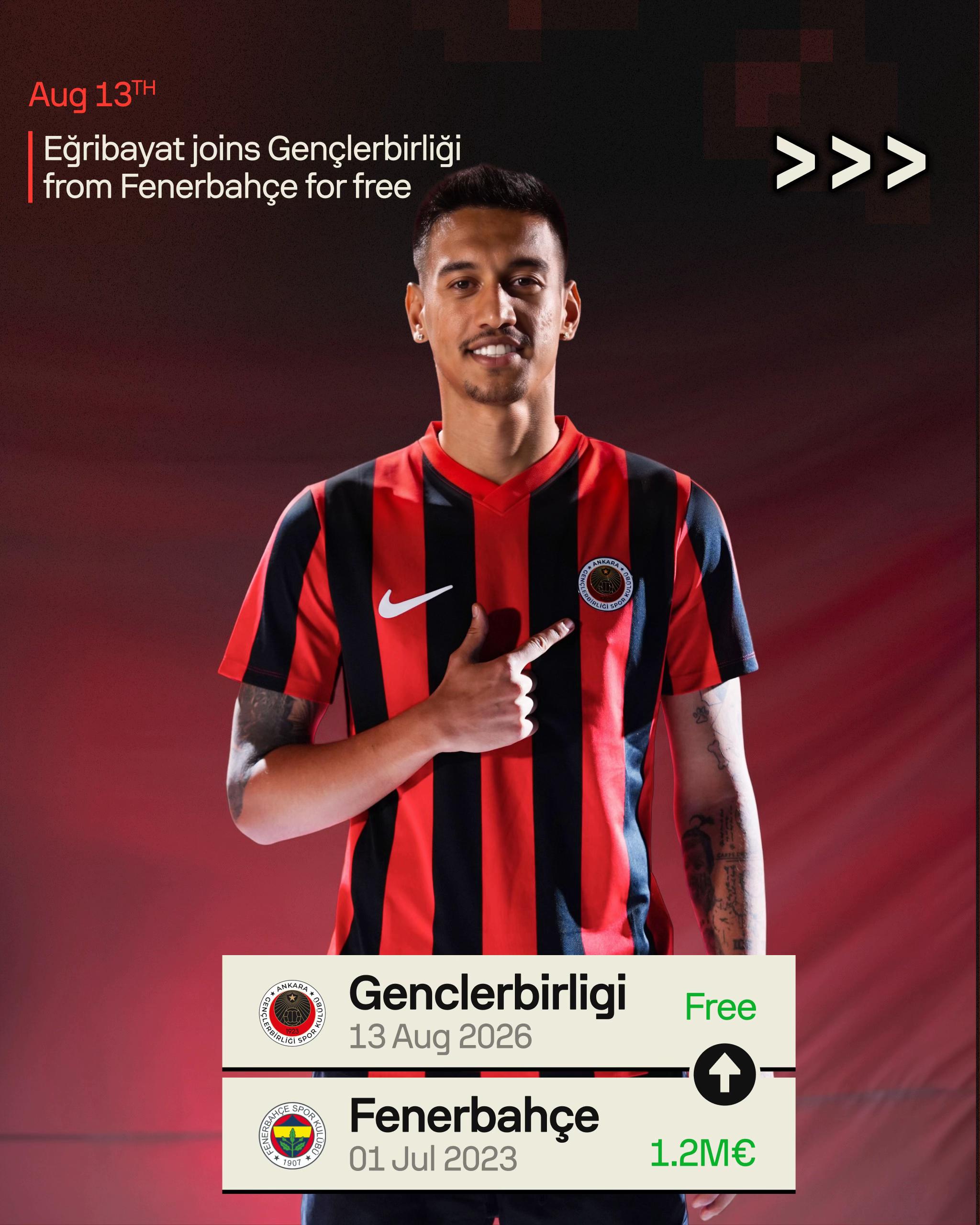 @Sofascore Football