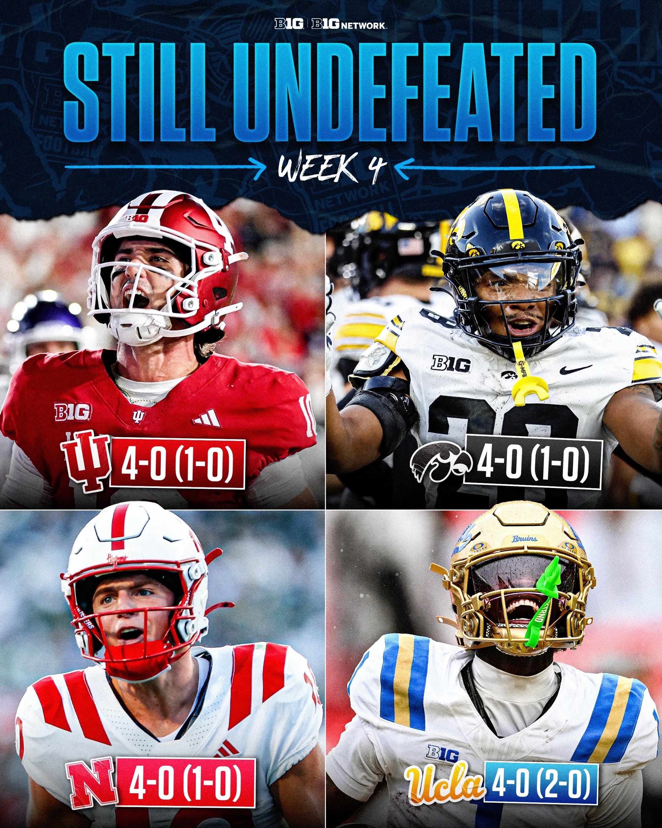 @Big Ten Network