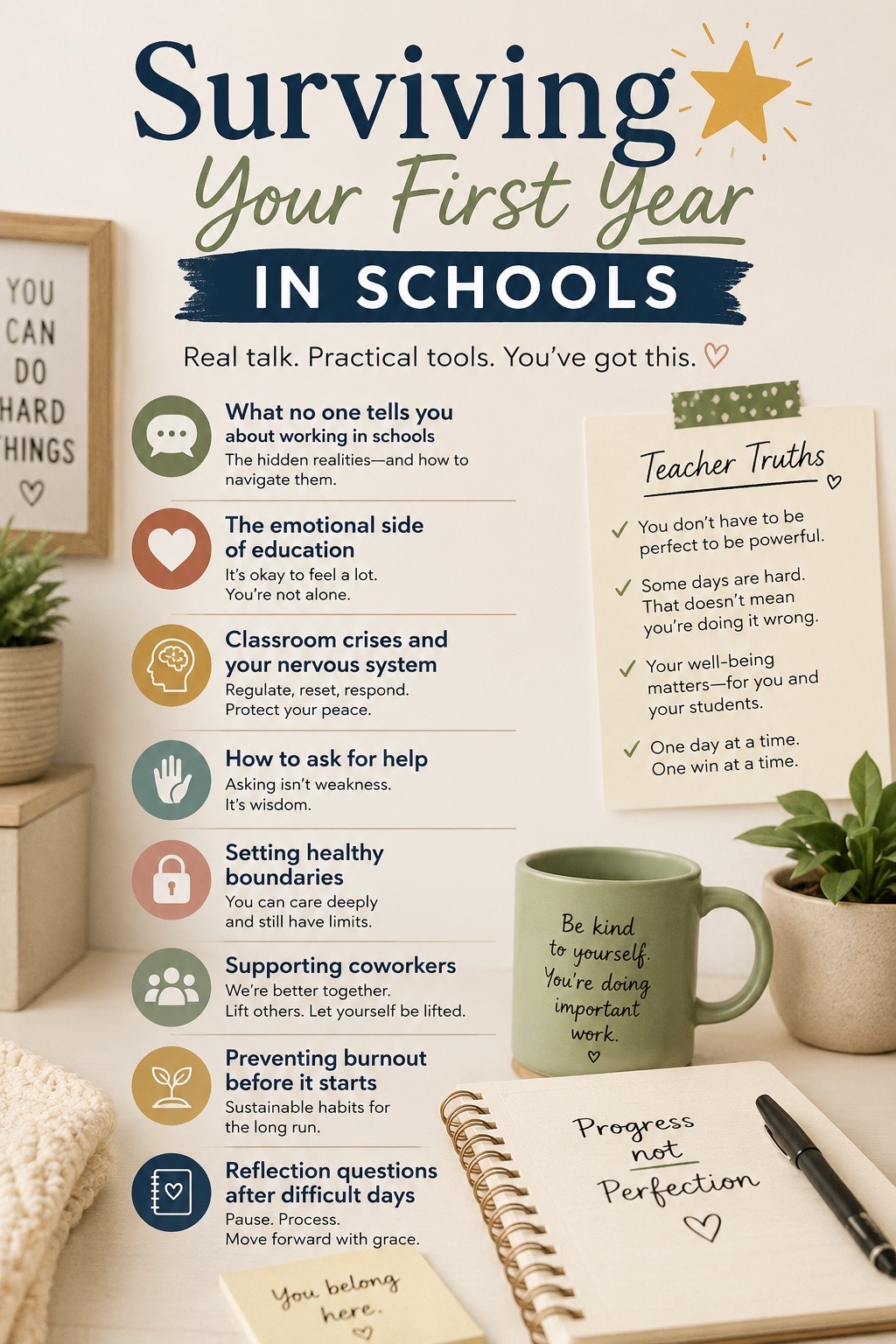 @School Staff Support Project