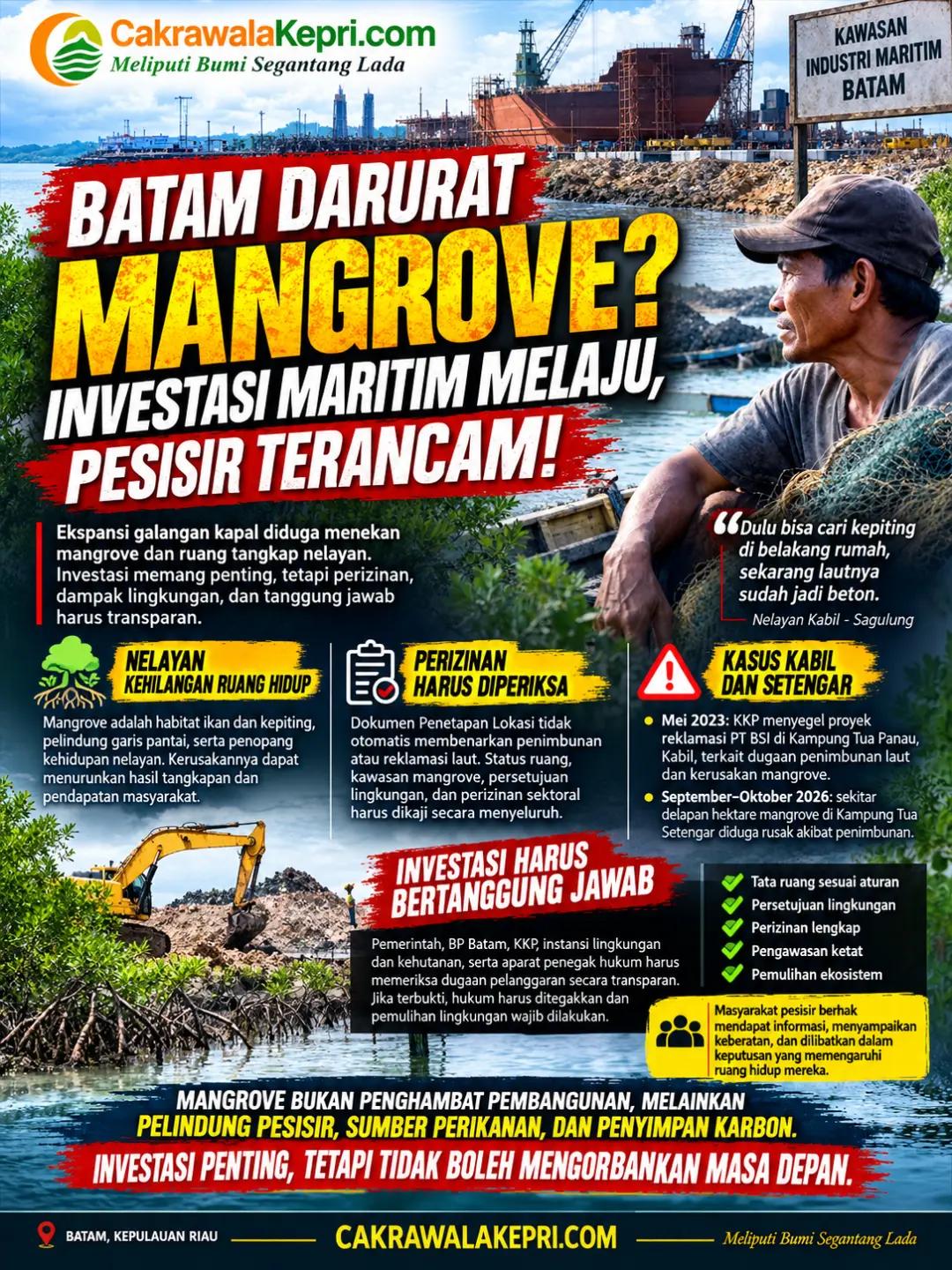 @Cakrawalakepri