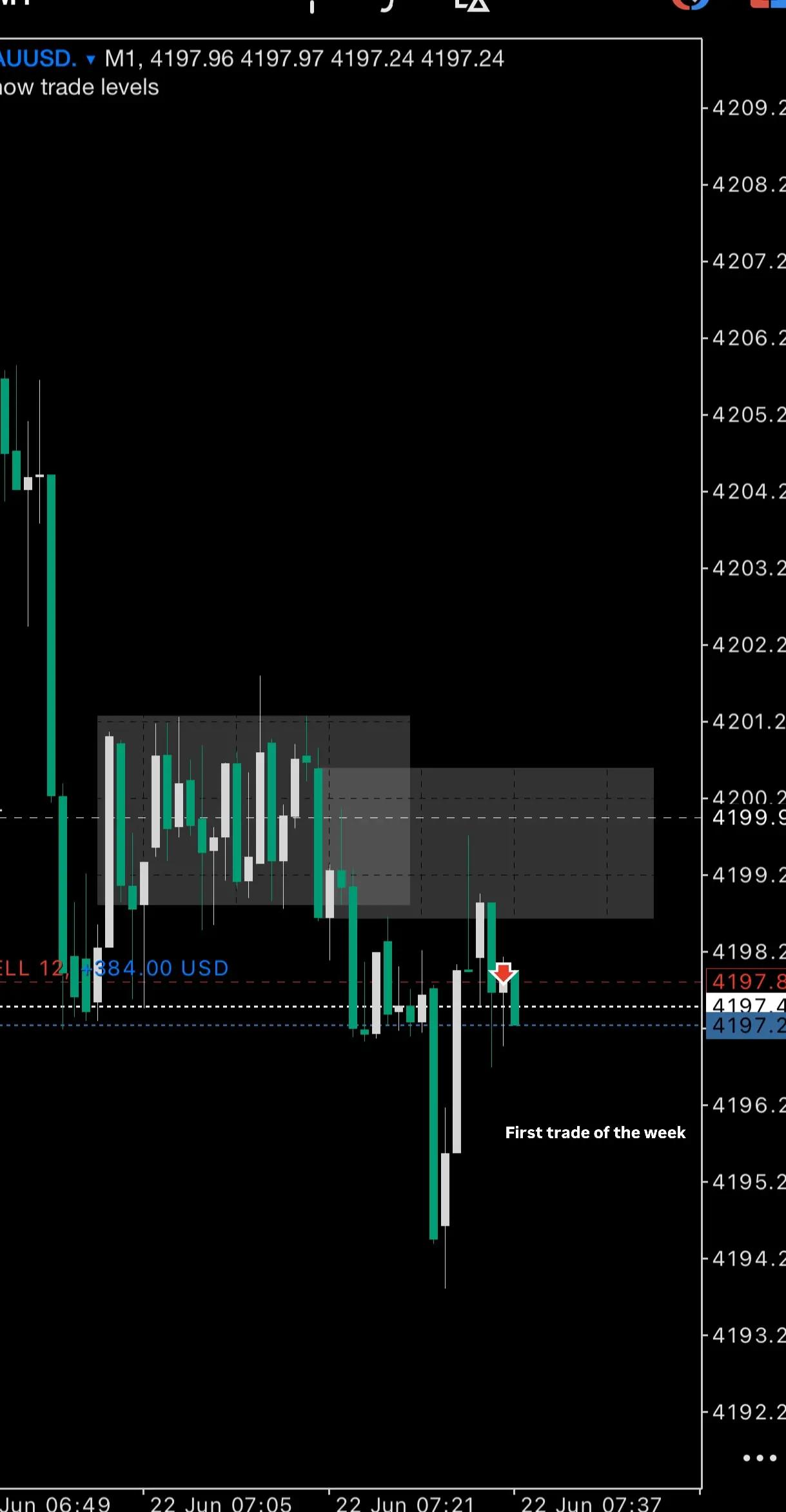 @OliverTrades