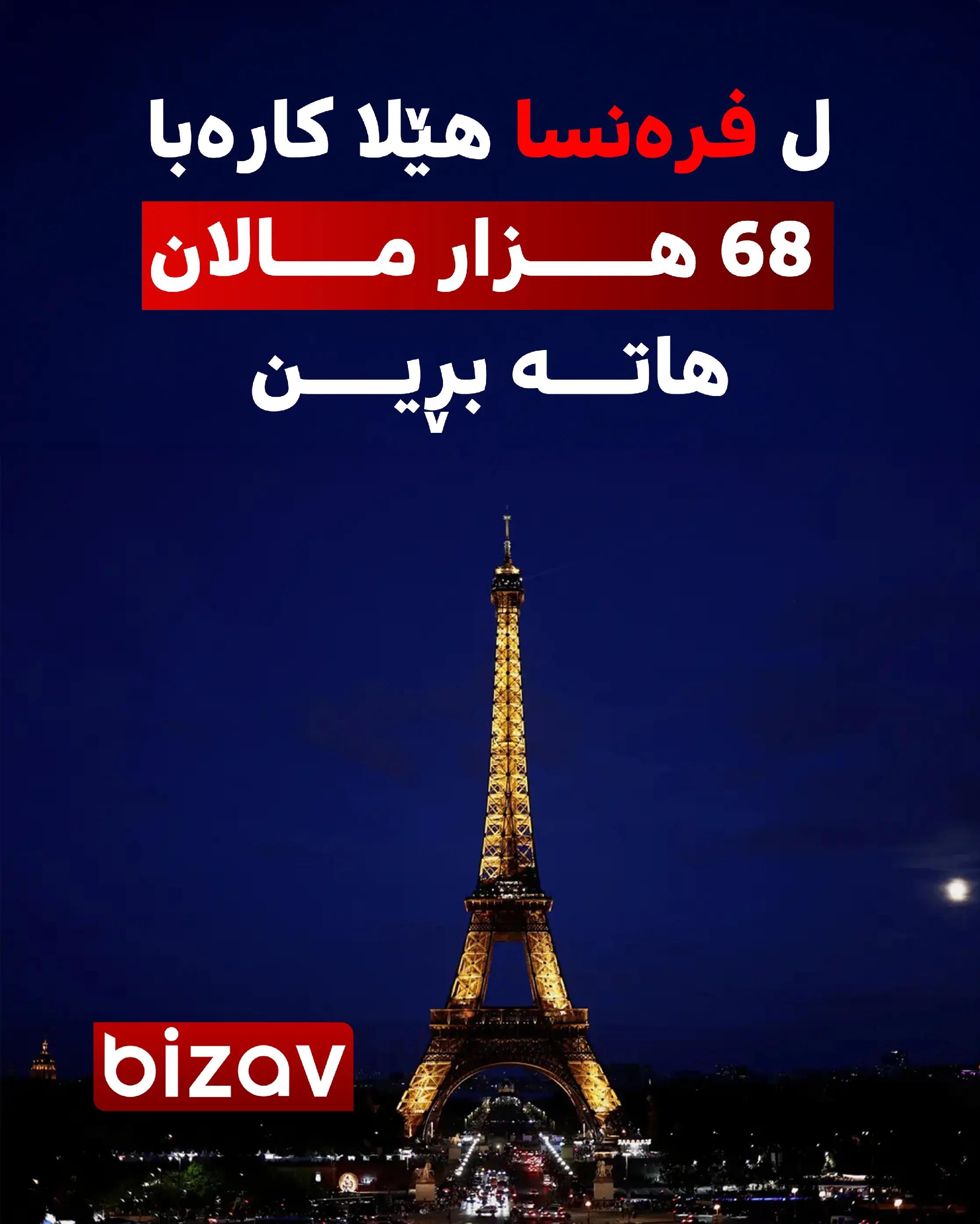 @bizavtv