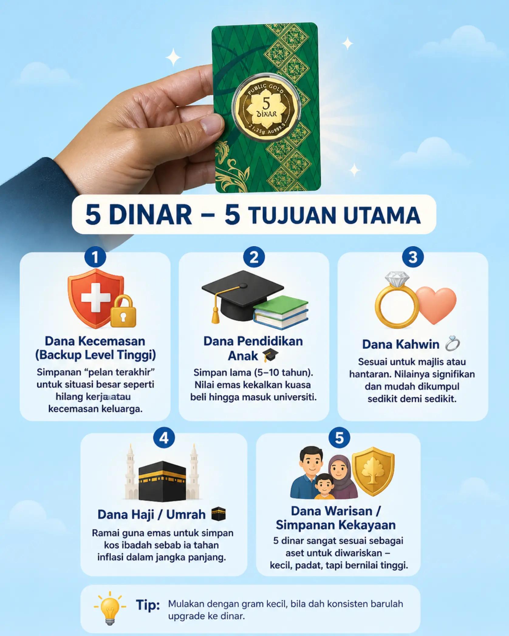 @Mina | Emas Public Gold