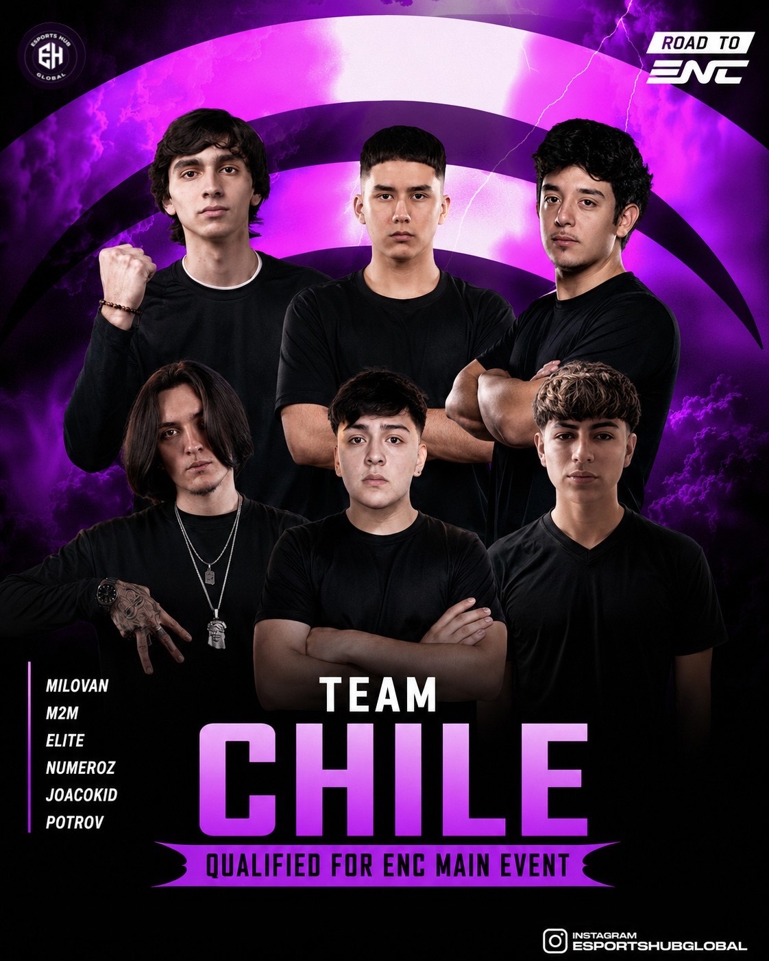 @esportshubglobal