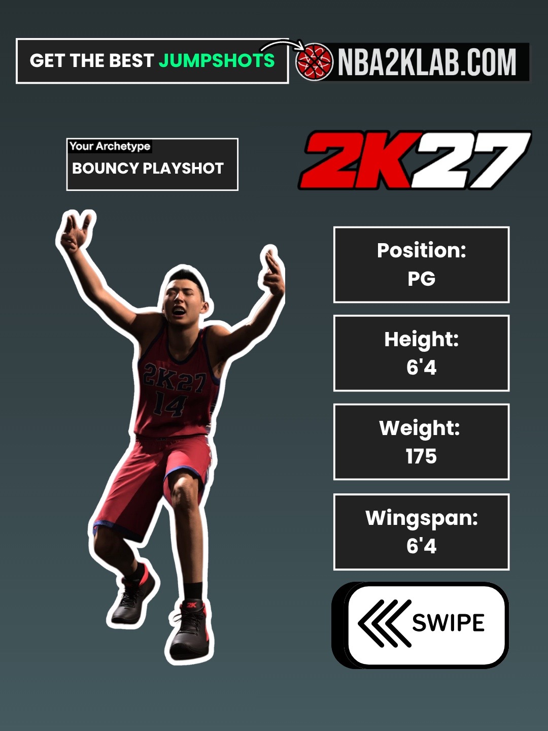 @NBA2KLab