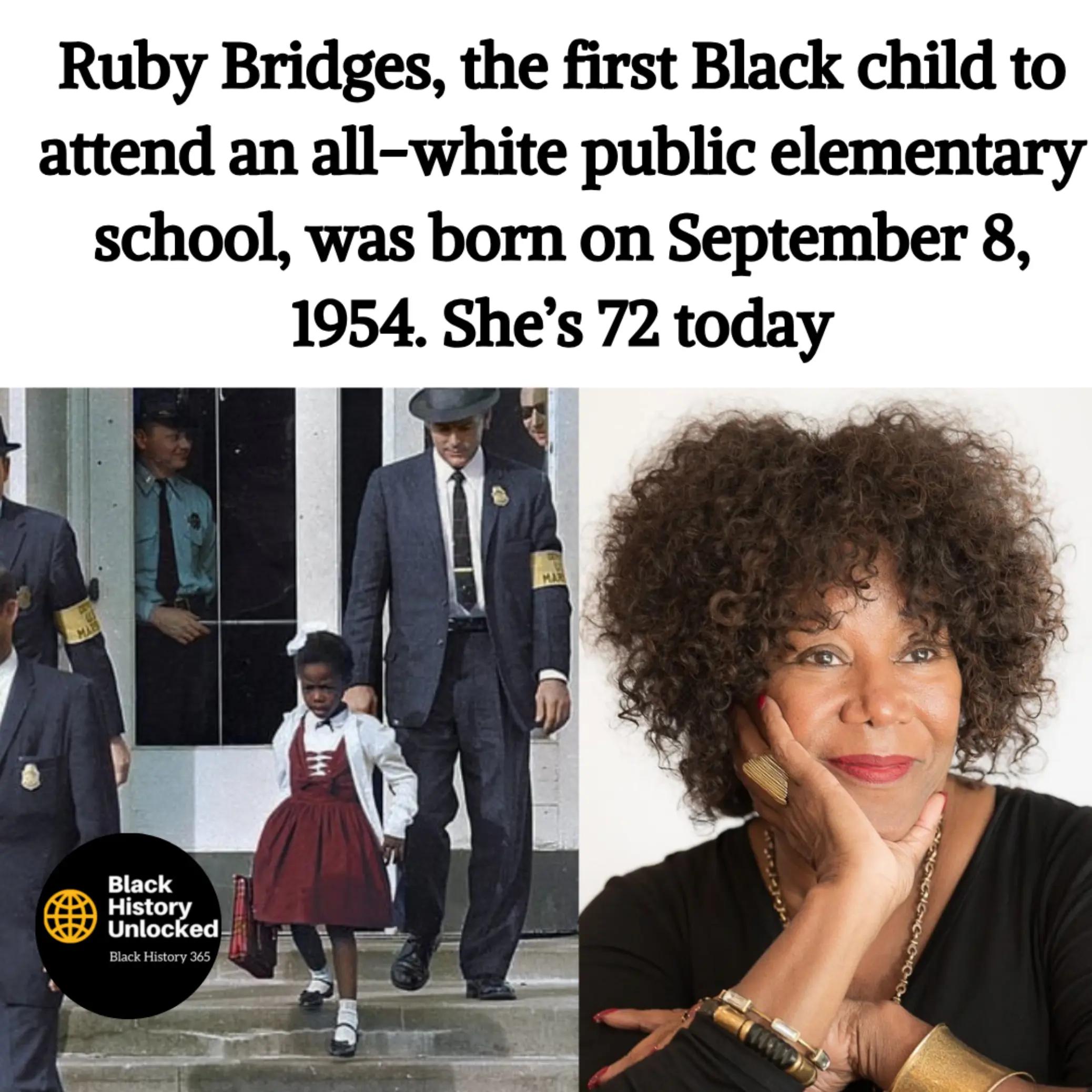 @Black History Unlocked