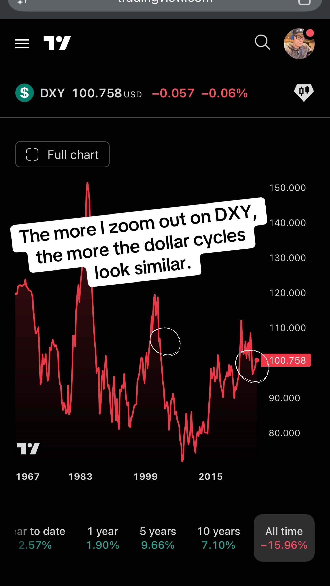 @Cosmic Crypto